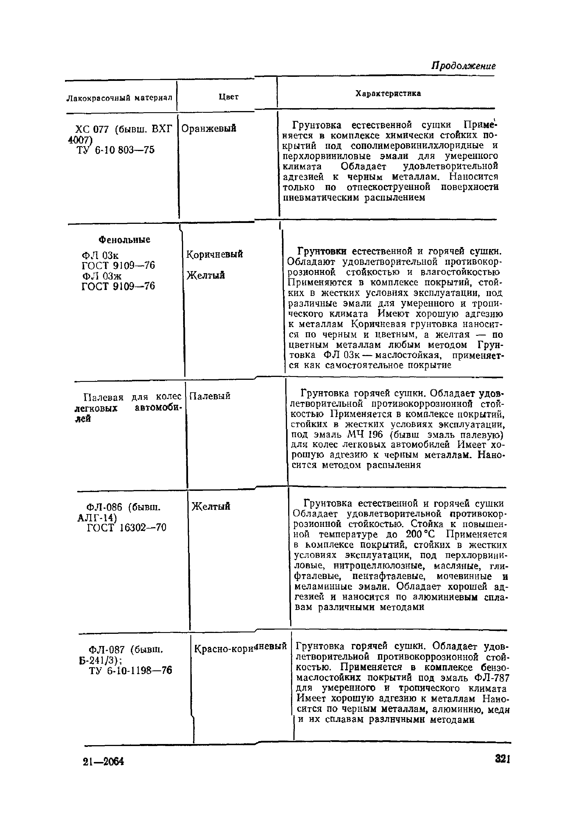 ОМТРМ 7312-010-78