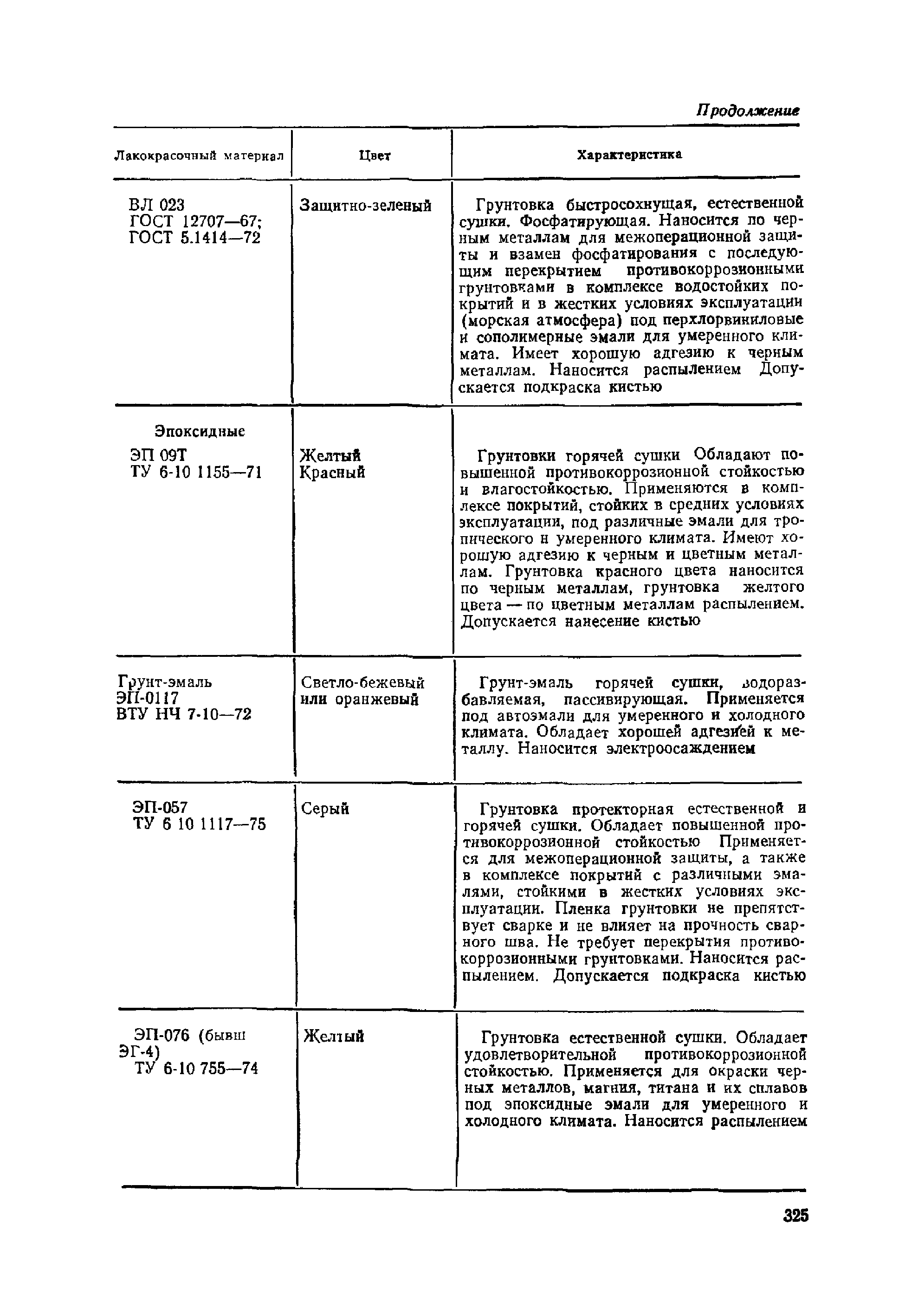 ОМТРМ 7312-010-78