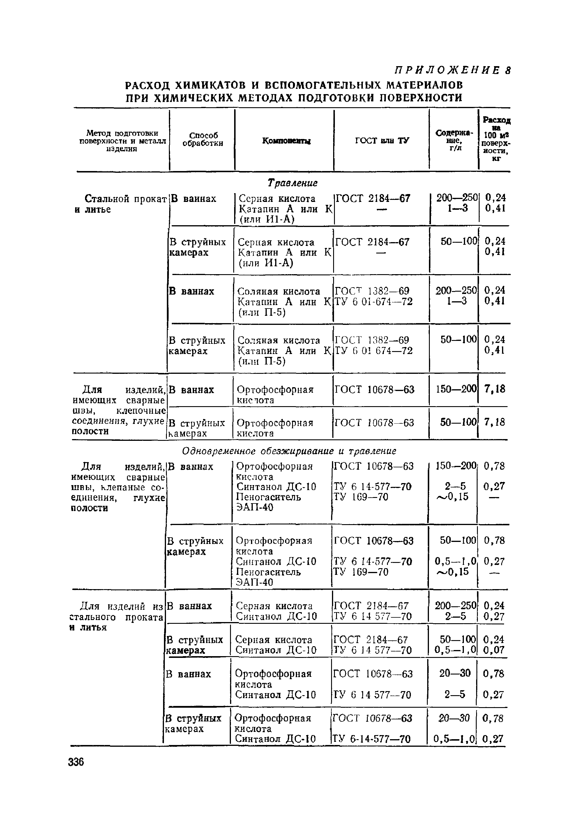 ОМТРМ 7312-010-78