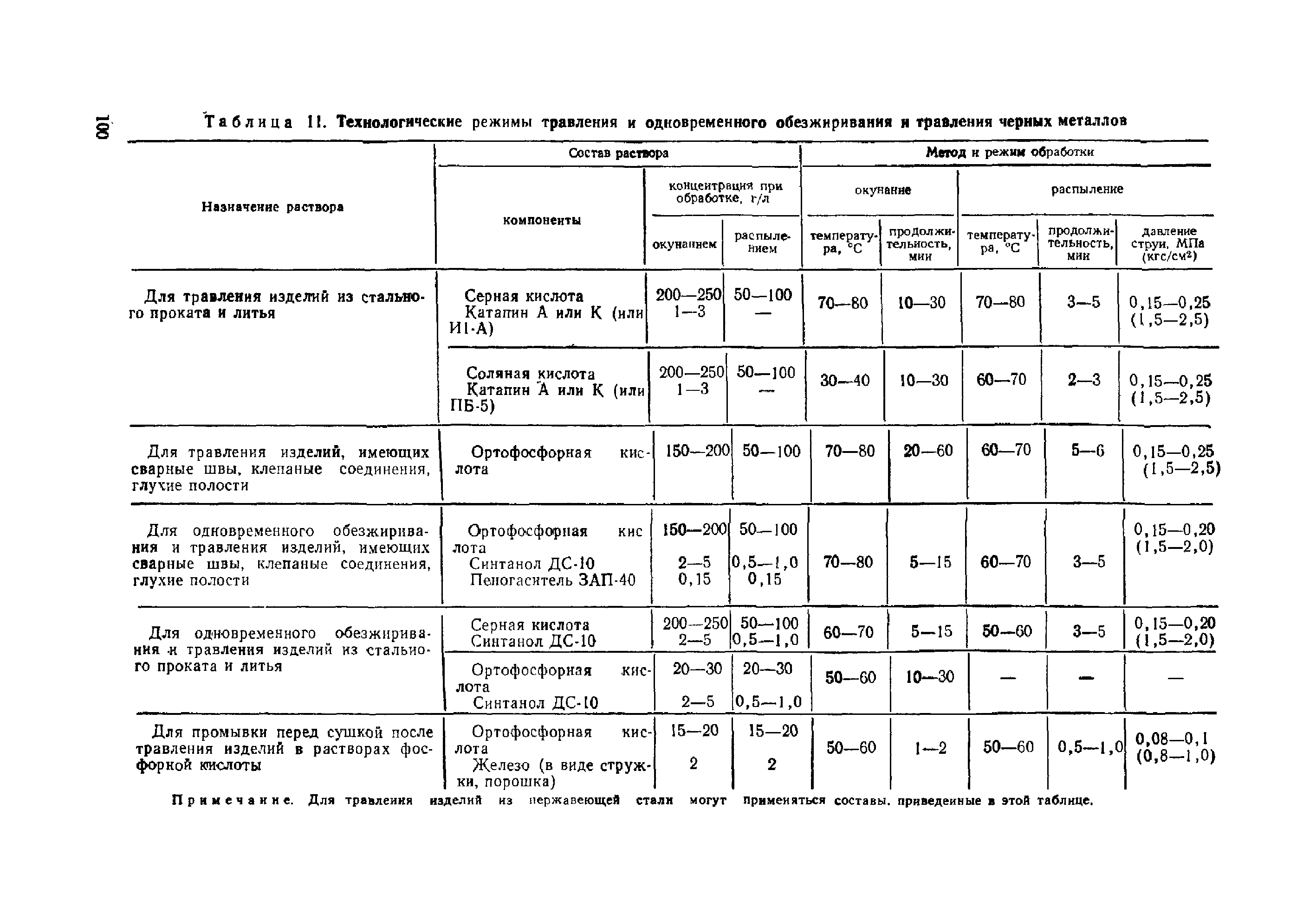 ОМТРМ 7312-010-78