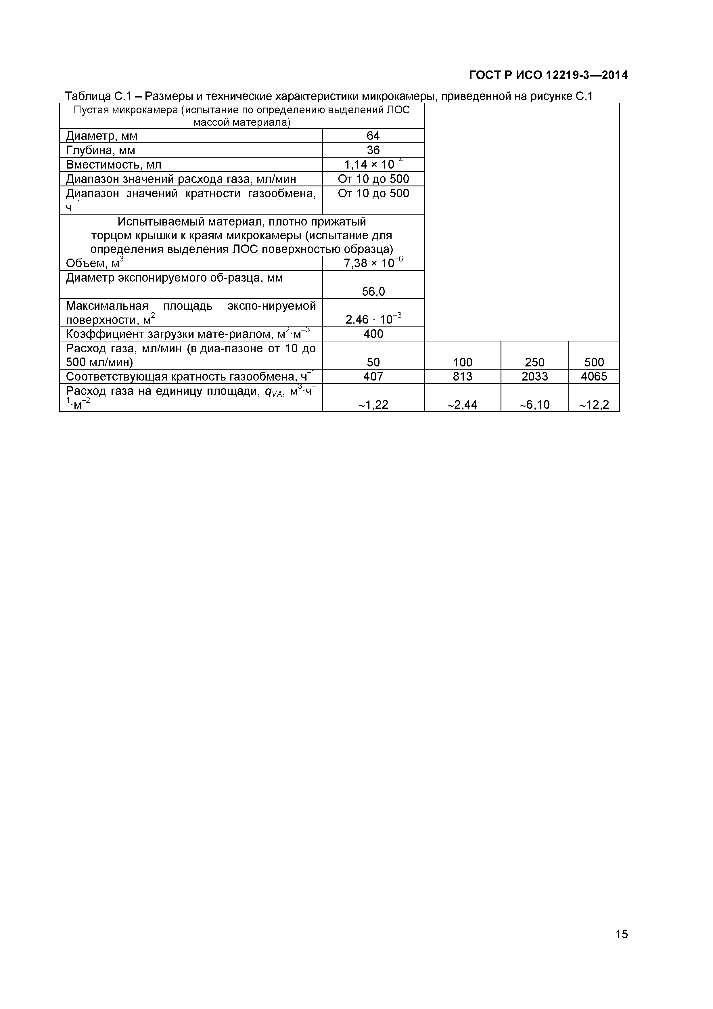 ГОСТ Р ИСО 12219-3-2014