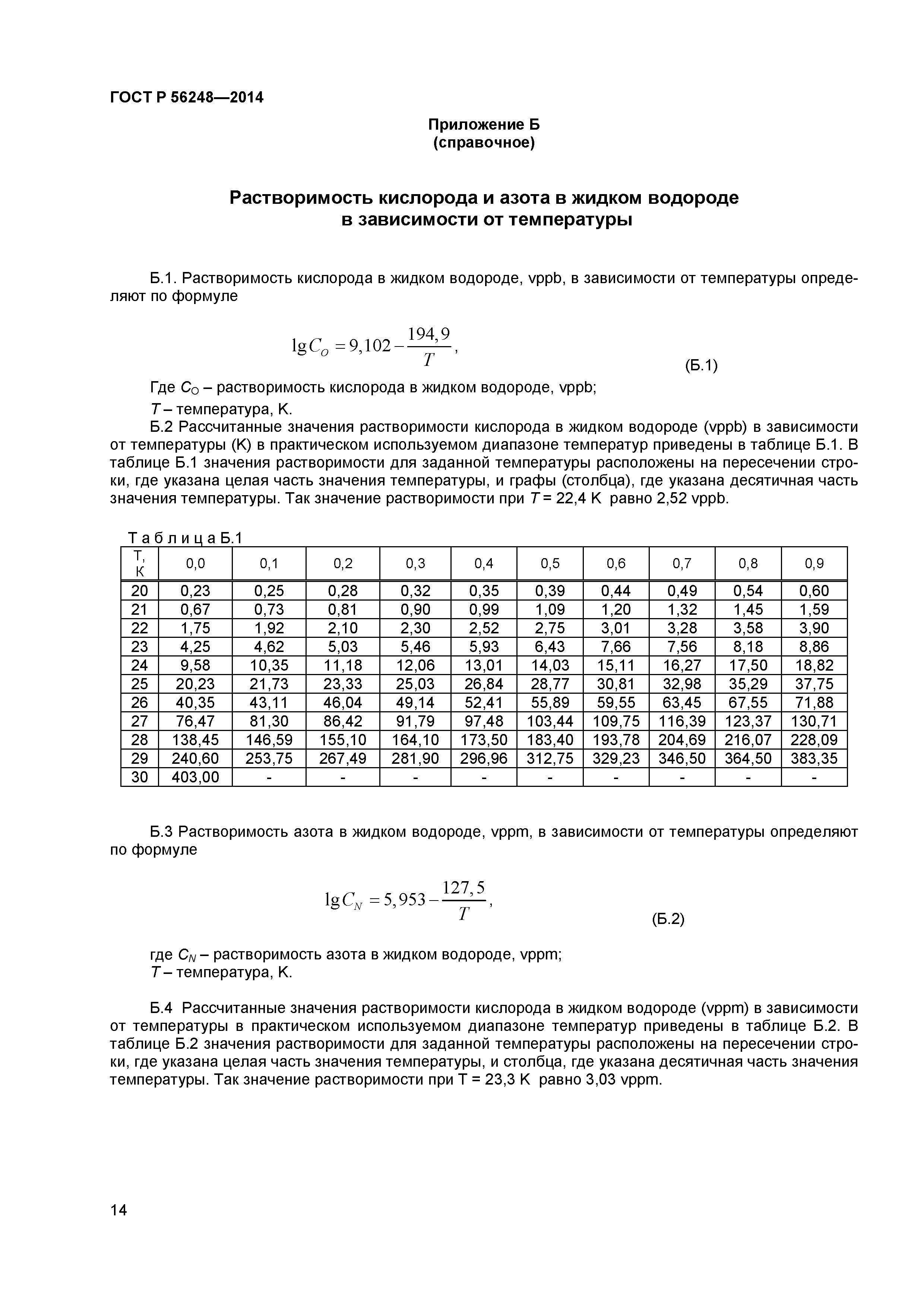 ГОСТ Р 56248-2014