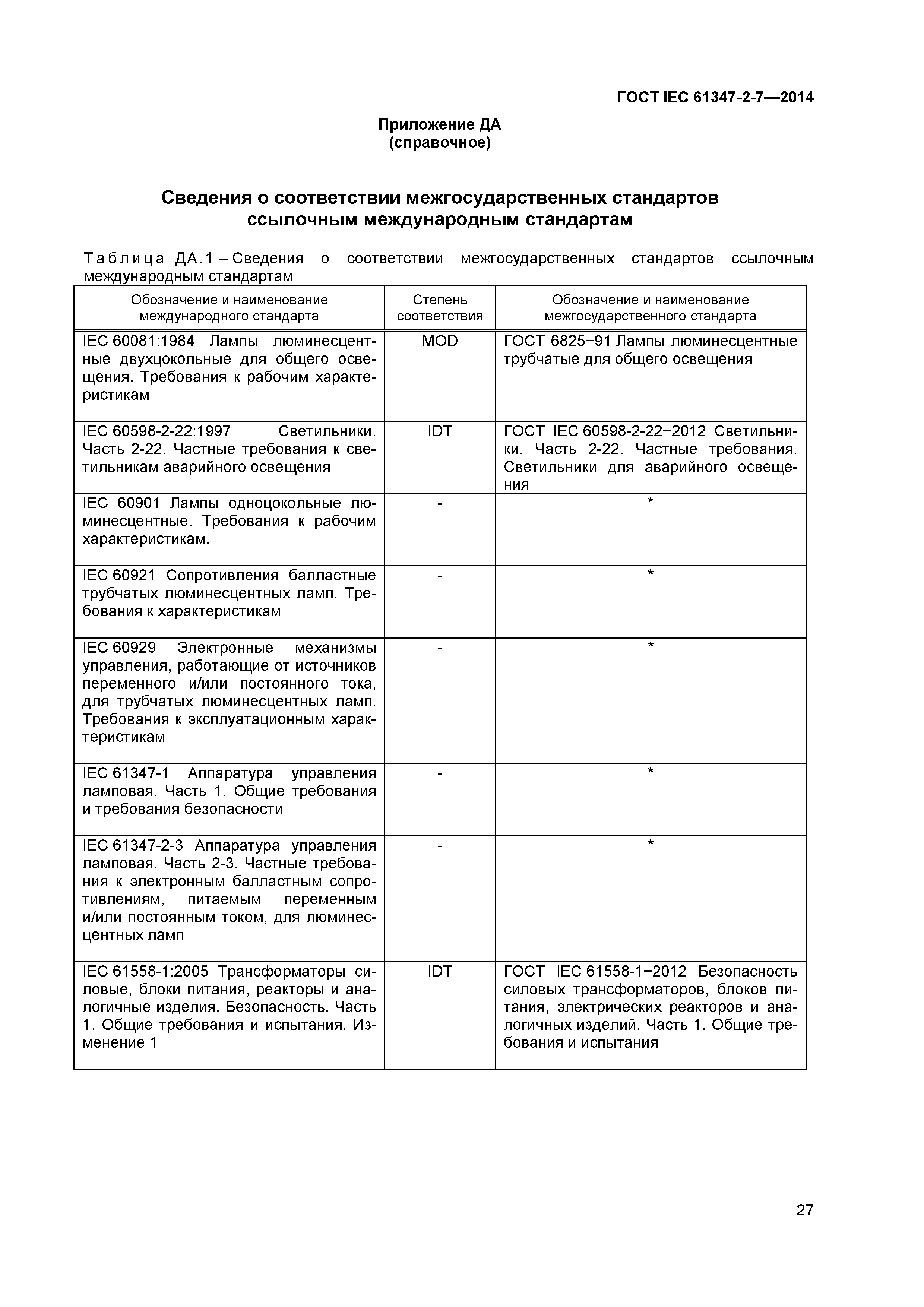 ГОСТ IEC 61347-2-7-2014
