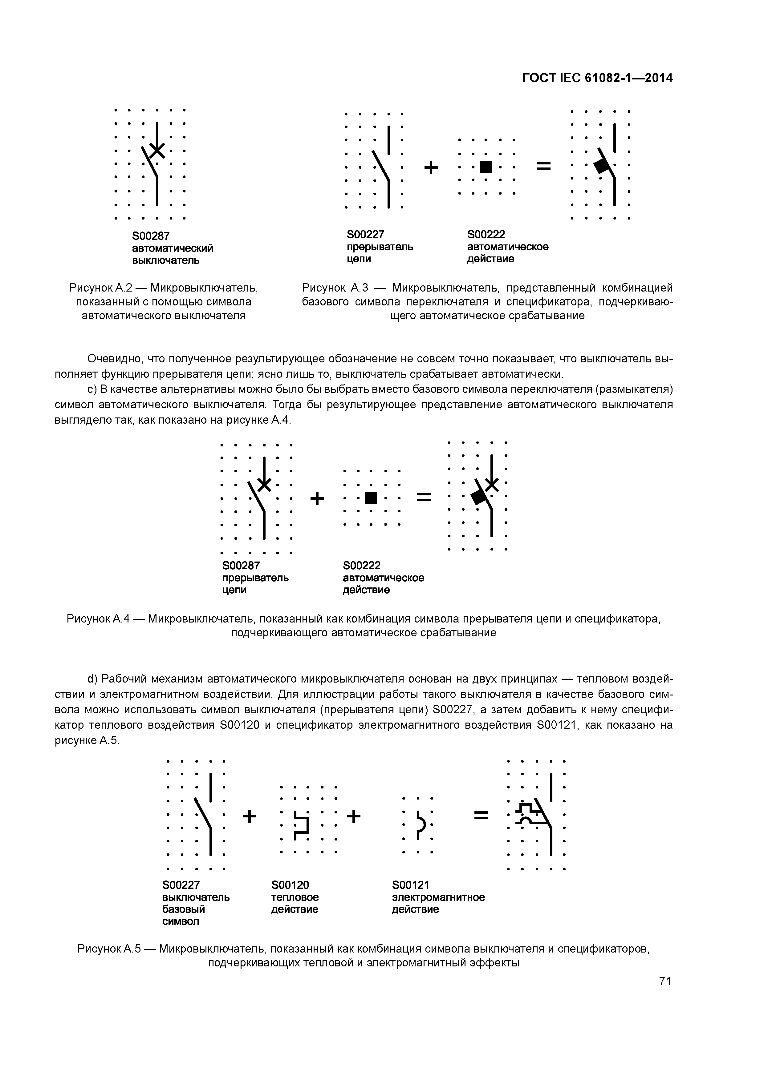 ГОСТ IEC 61082-1-2014