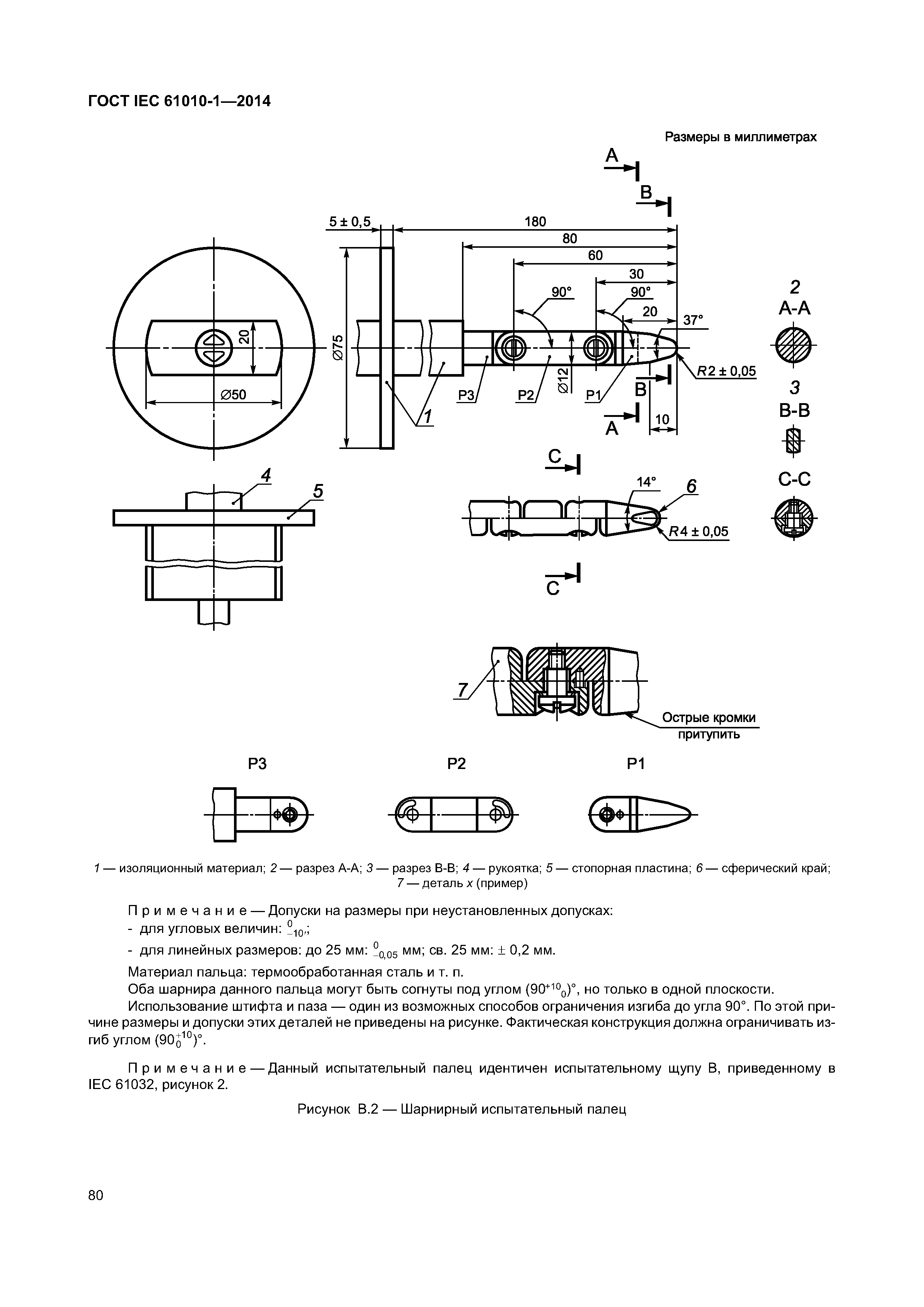 ГОСТ IEC 61010-1-2014