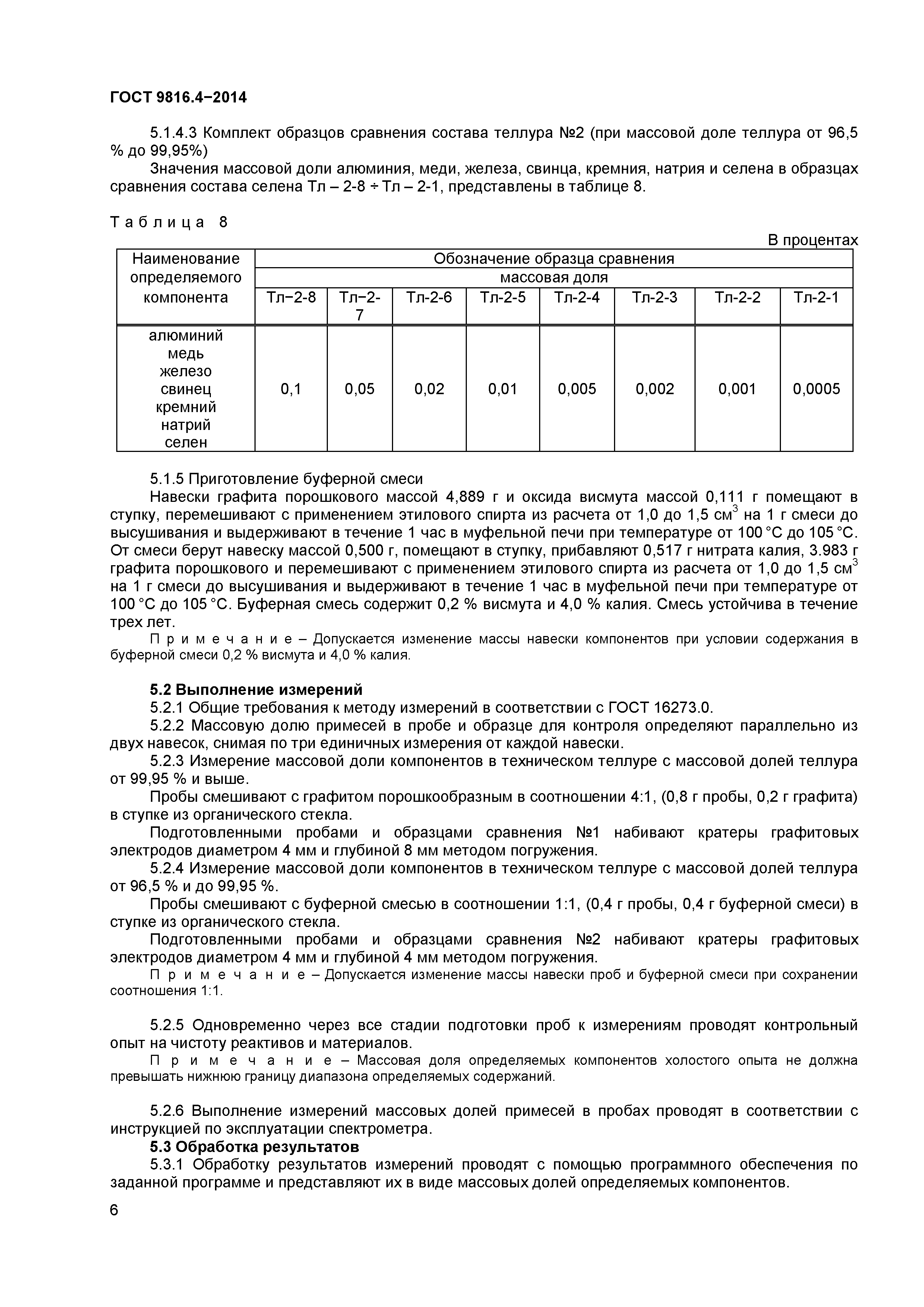 ГОСТ 9816.4-2014