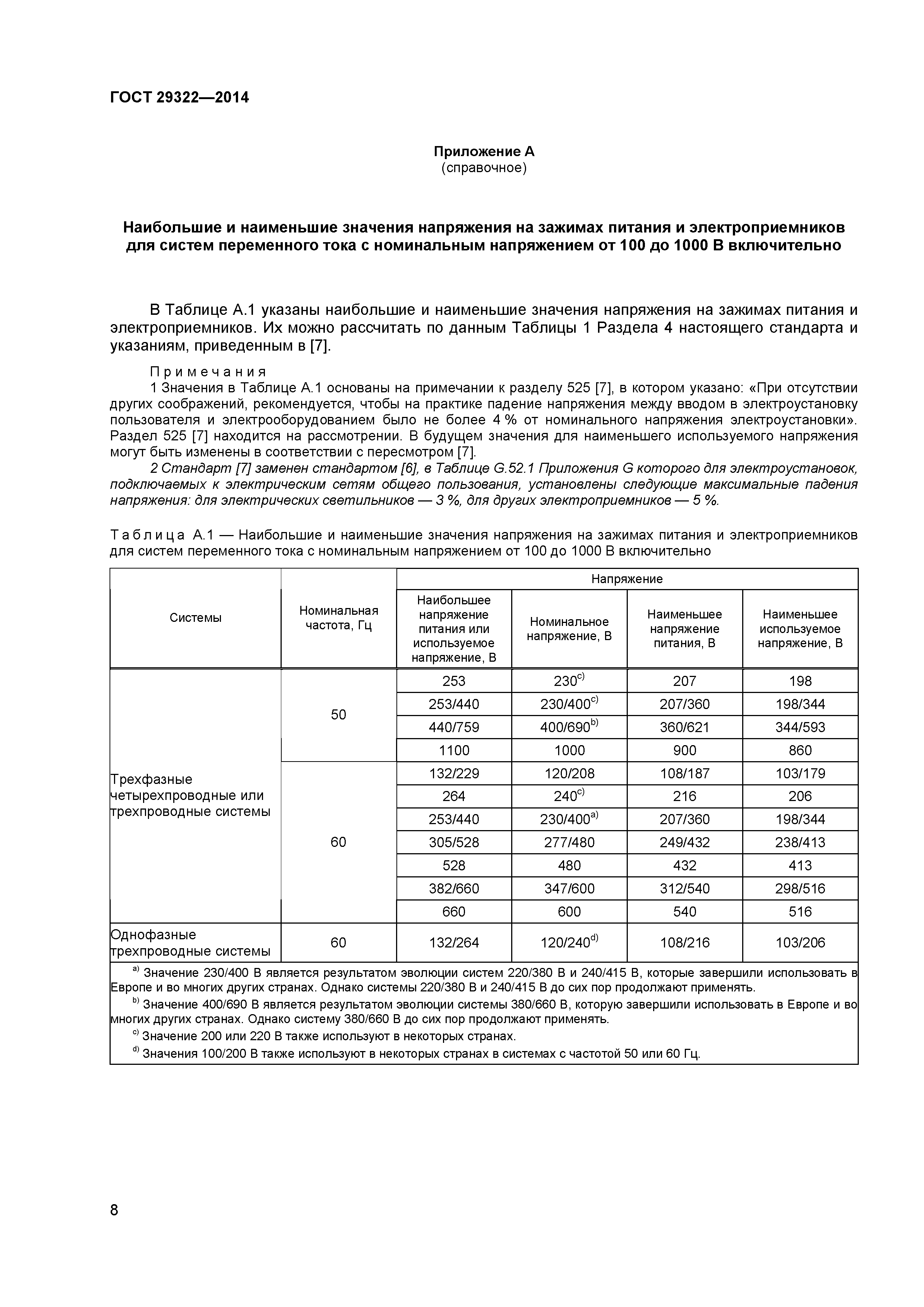 Скачать ГОСТ 29322-2014 Напряжения стандартные