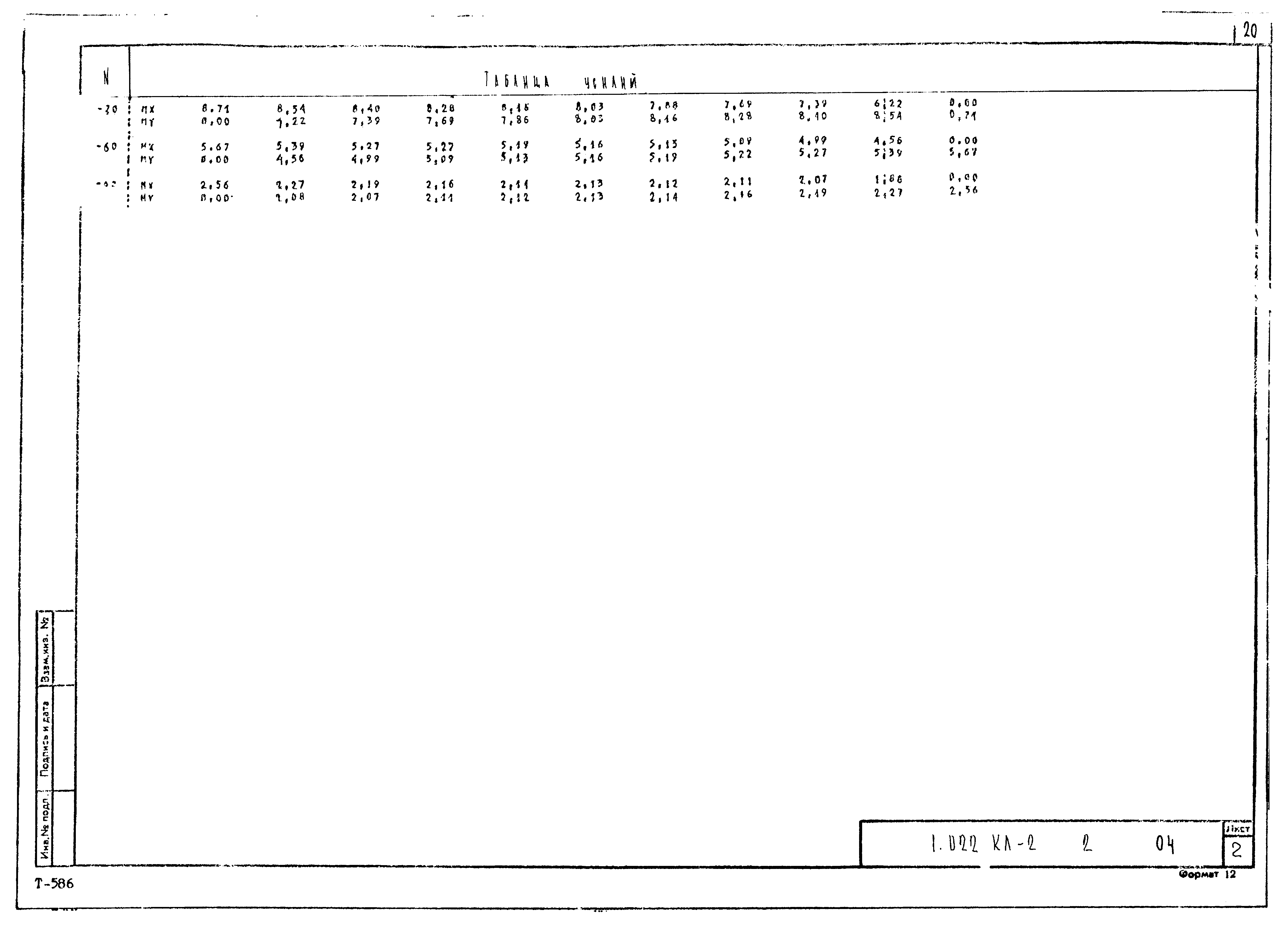 Серия 1.022 КЛ-2