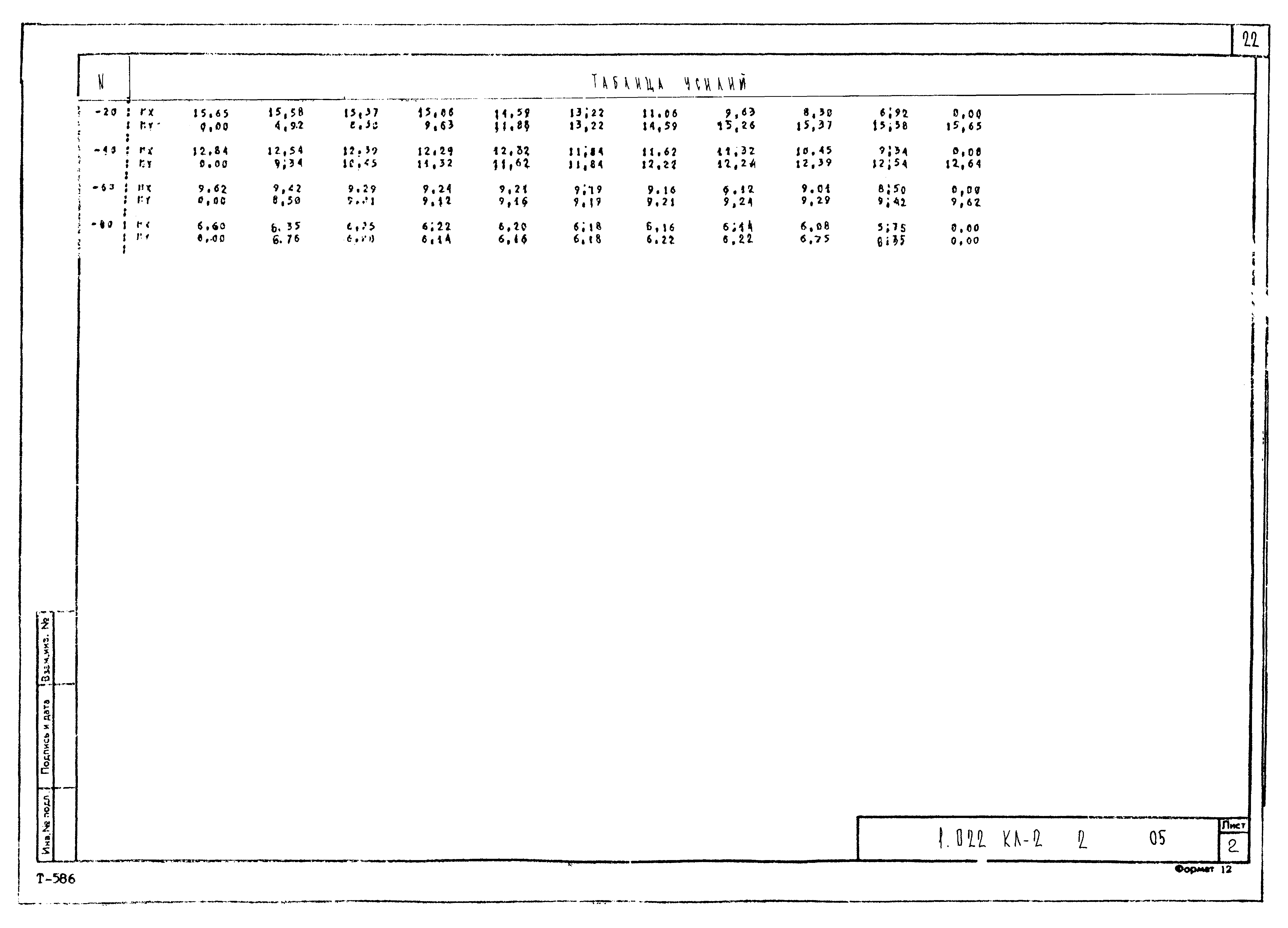 Серия 1.022 КЛ-2