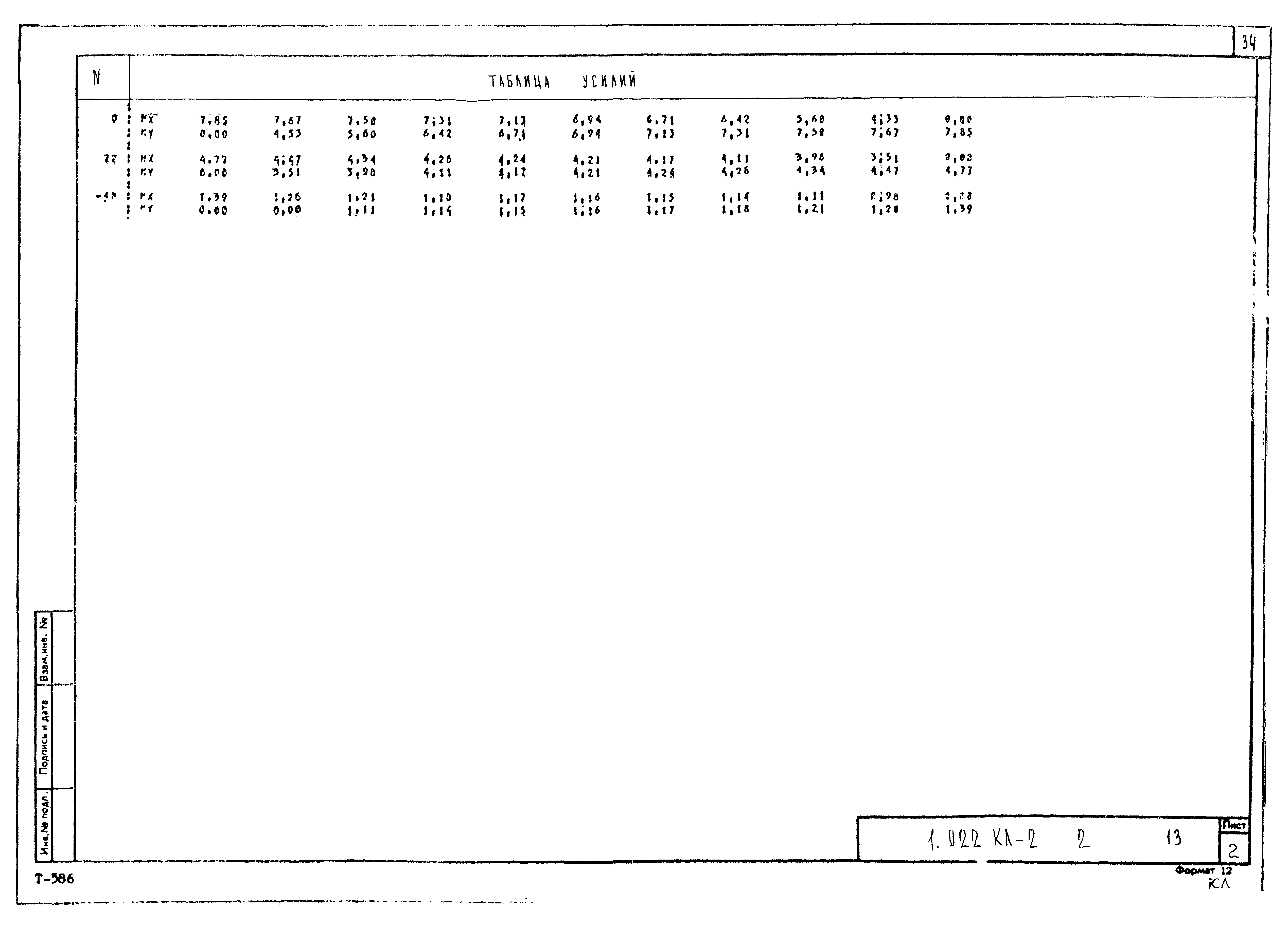 Серия 1.022 КЛ-2