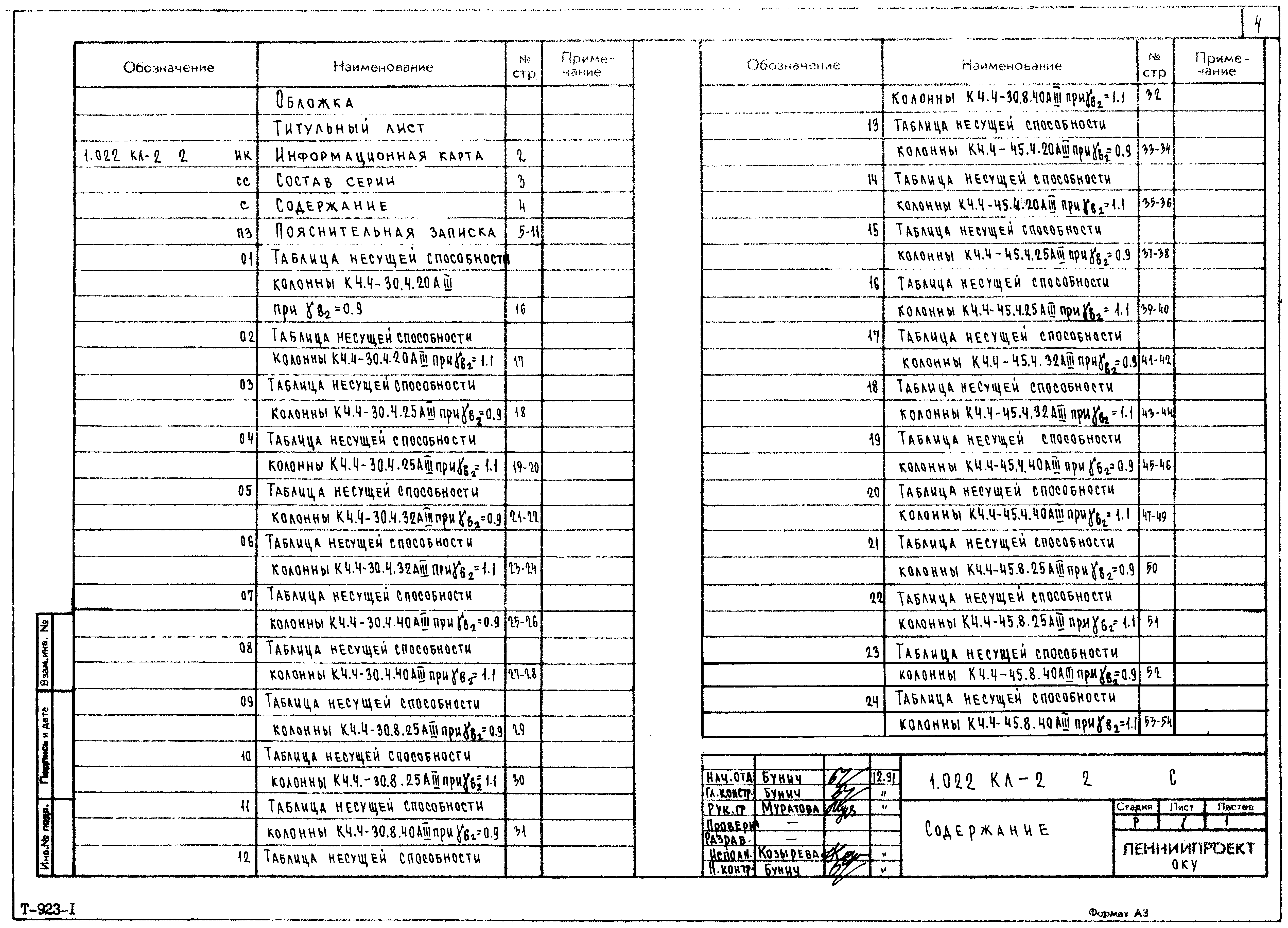 Серия 1.022 КЛ-2