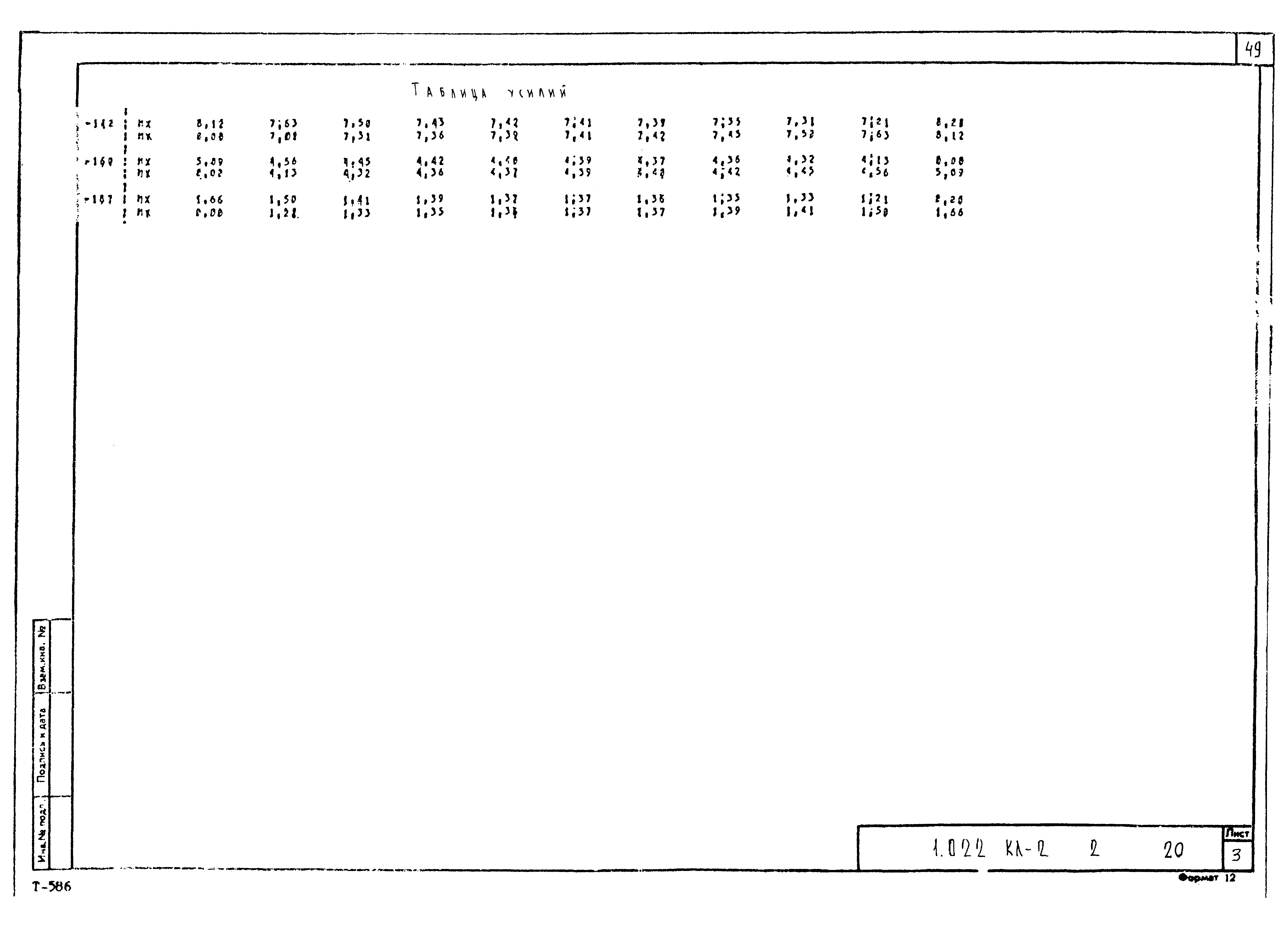 Серия 1.022 КЛ-2