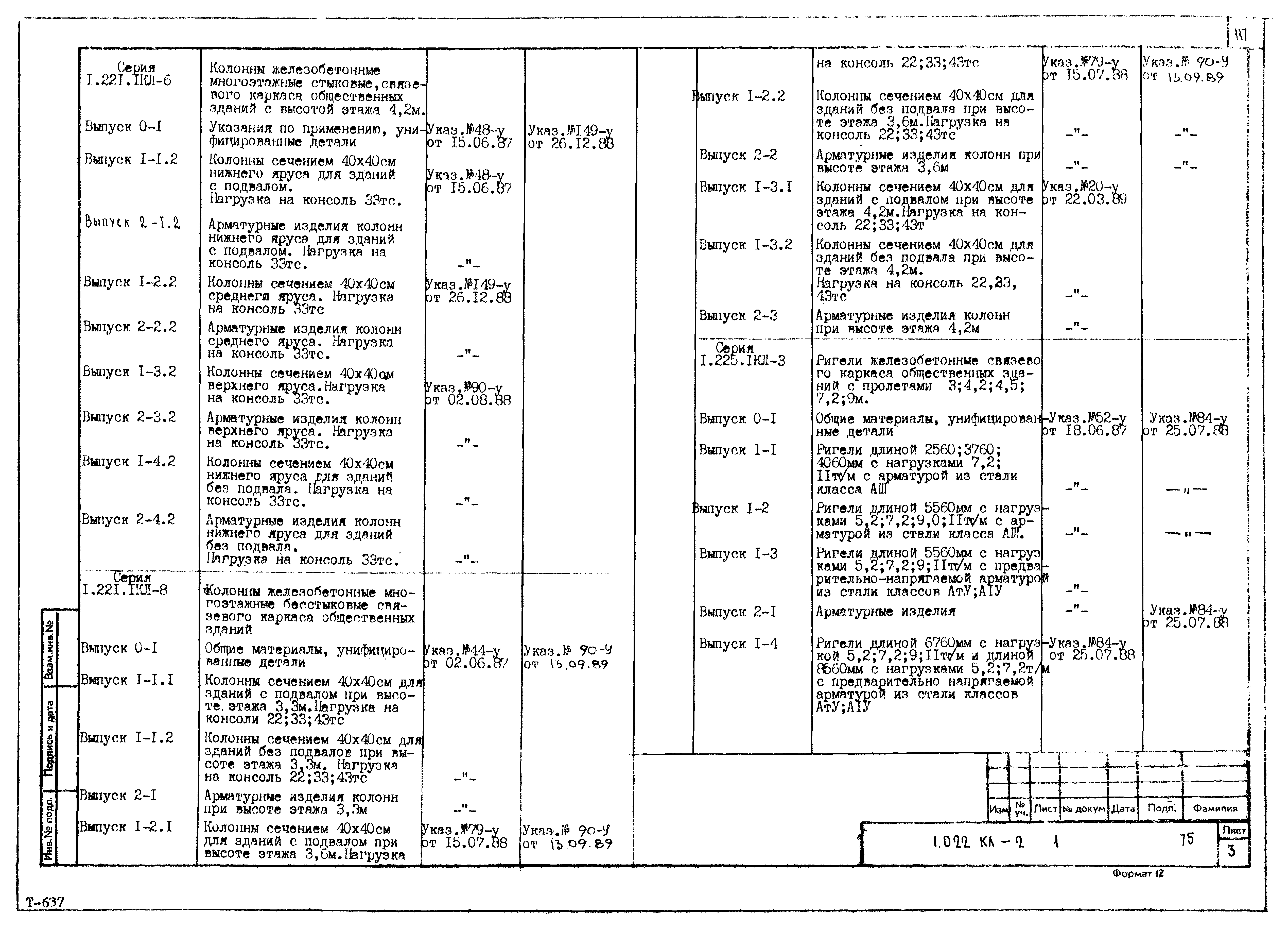 Серия 1.022 КЛ-2