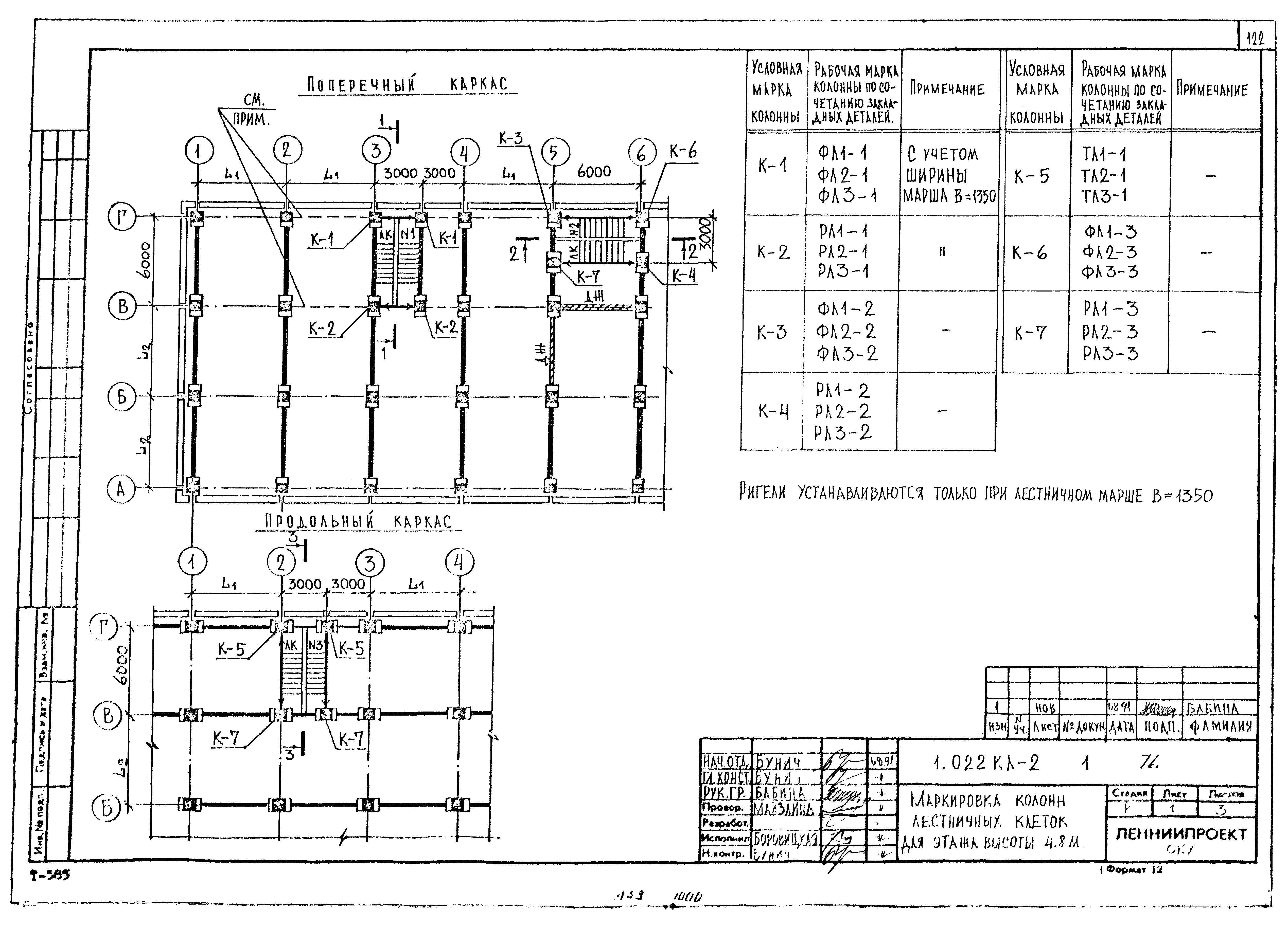 Серия 1.022 КЛ-2