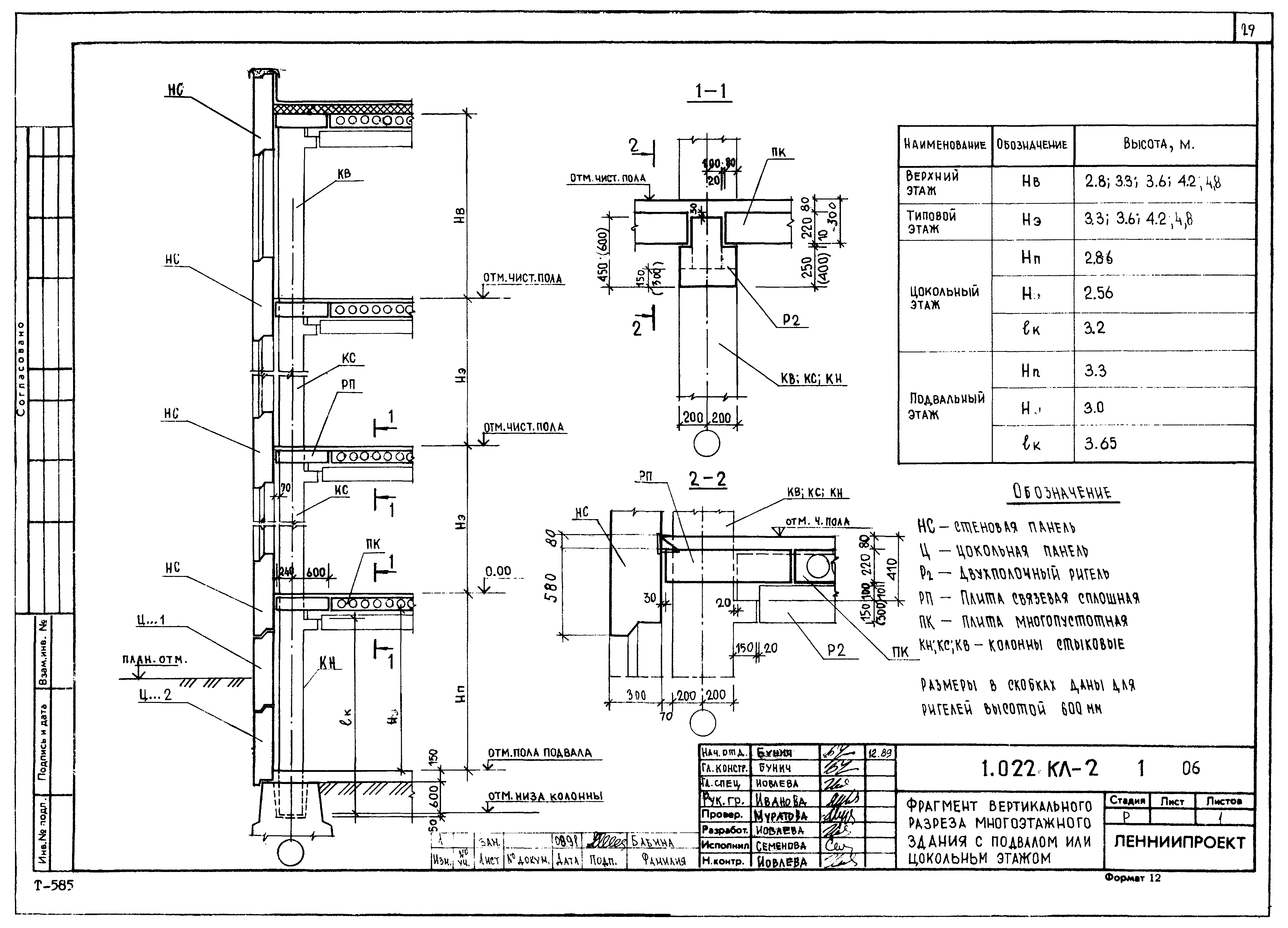 Серия 1.022 КЛ-2