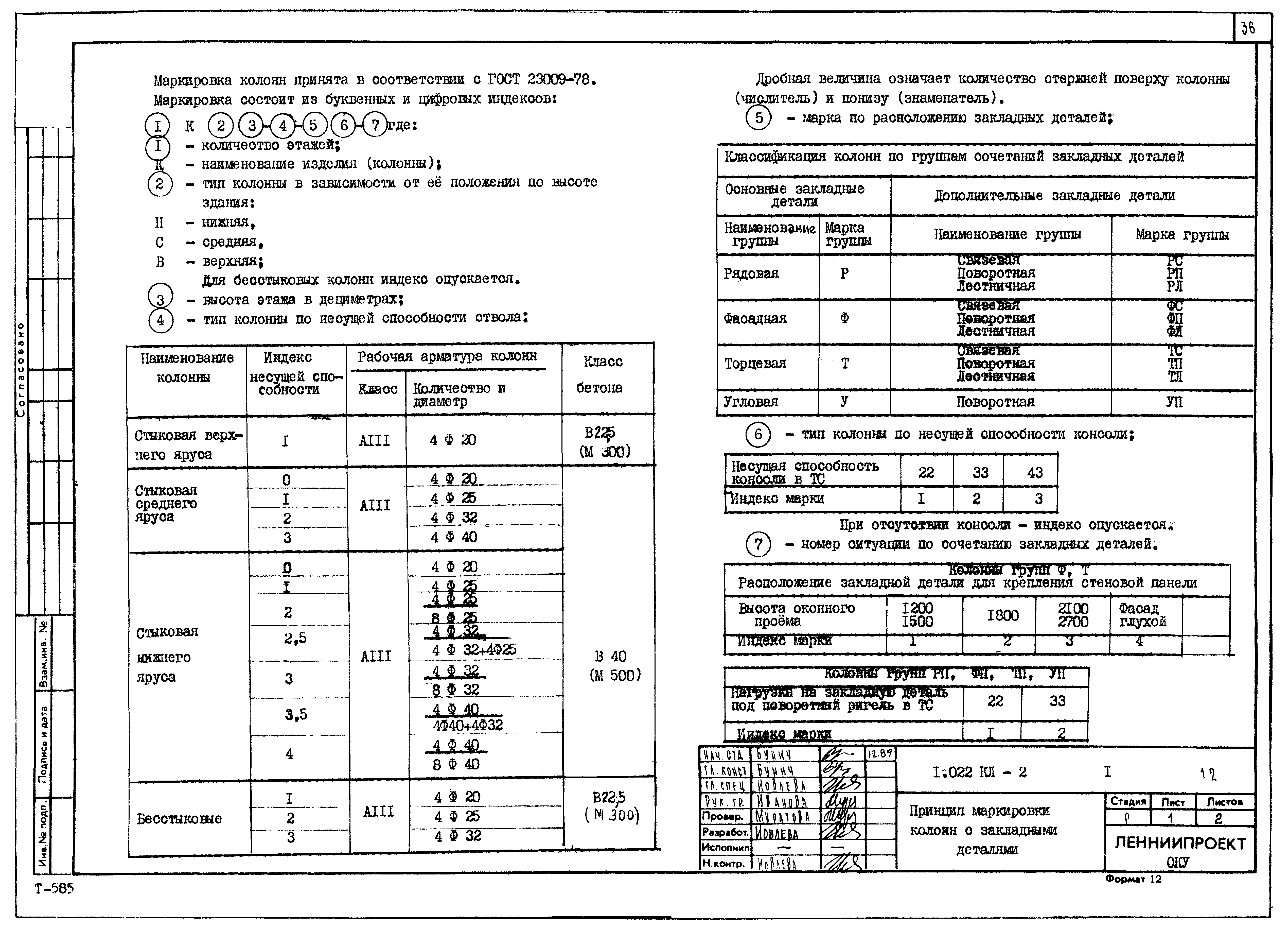 Серия 1.022 КЛ-2