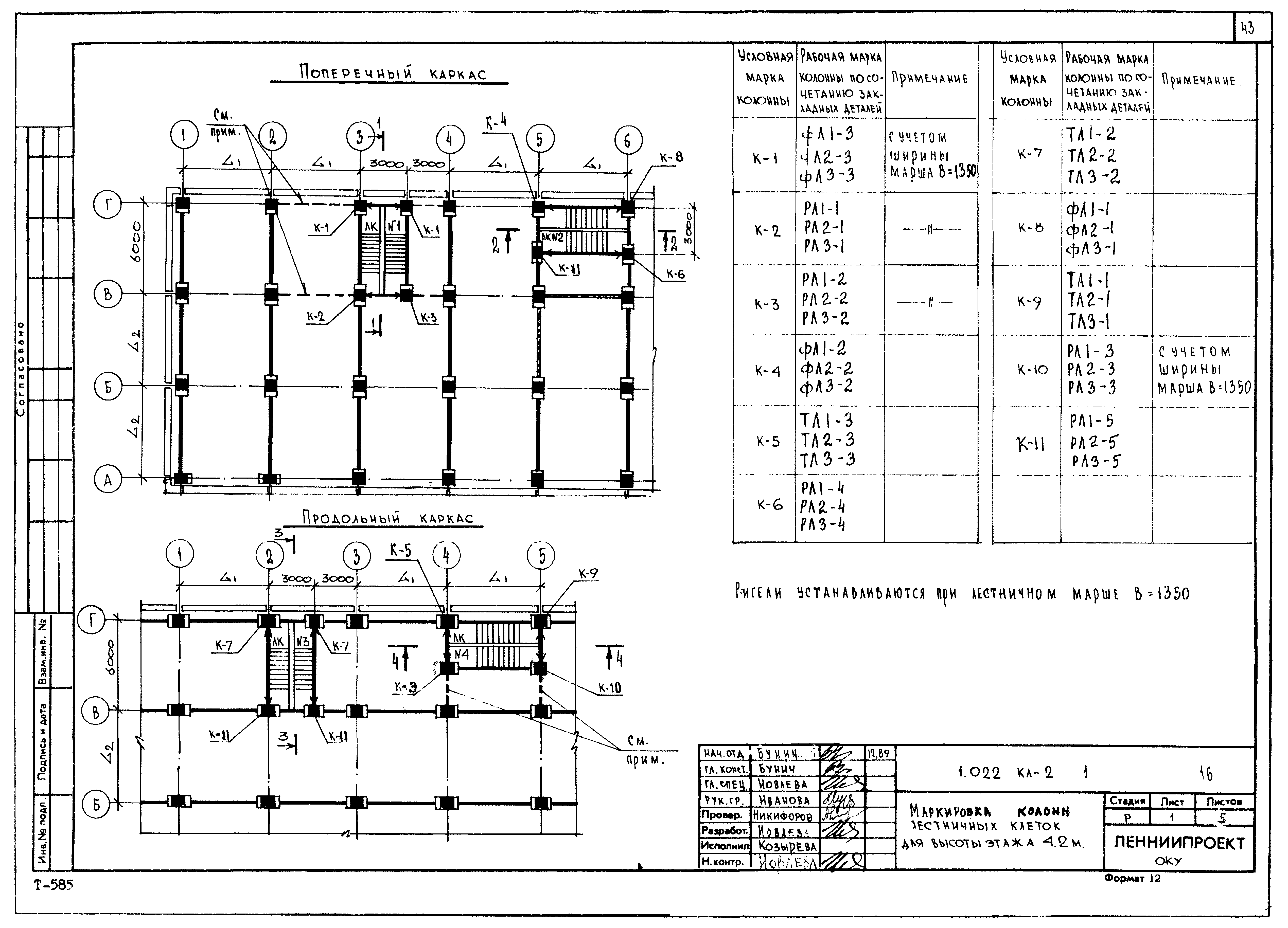 Серия 1.022 КЛ-2