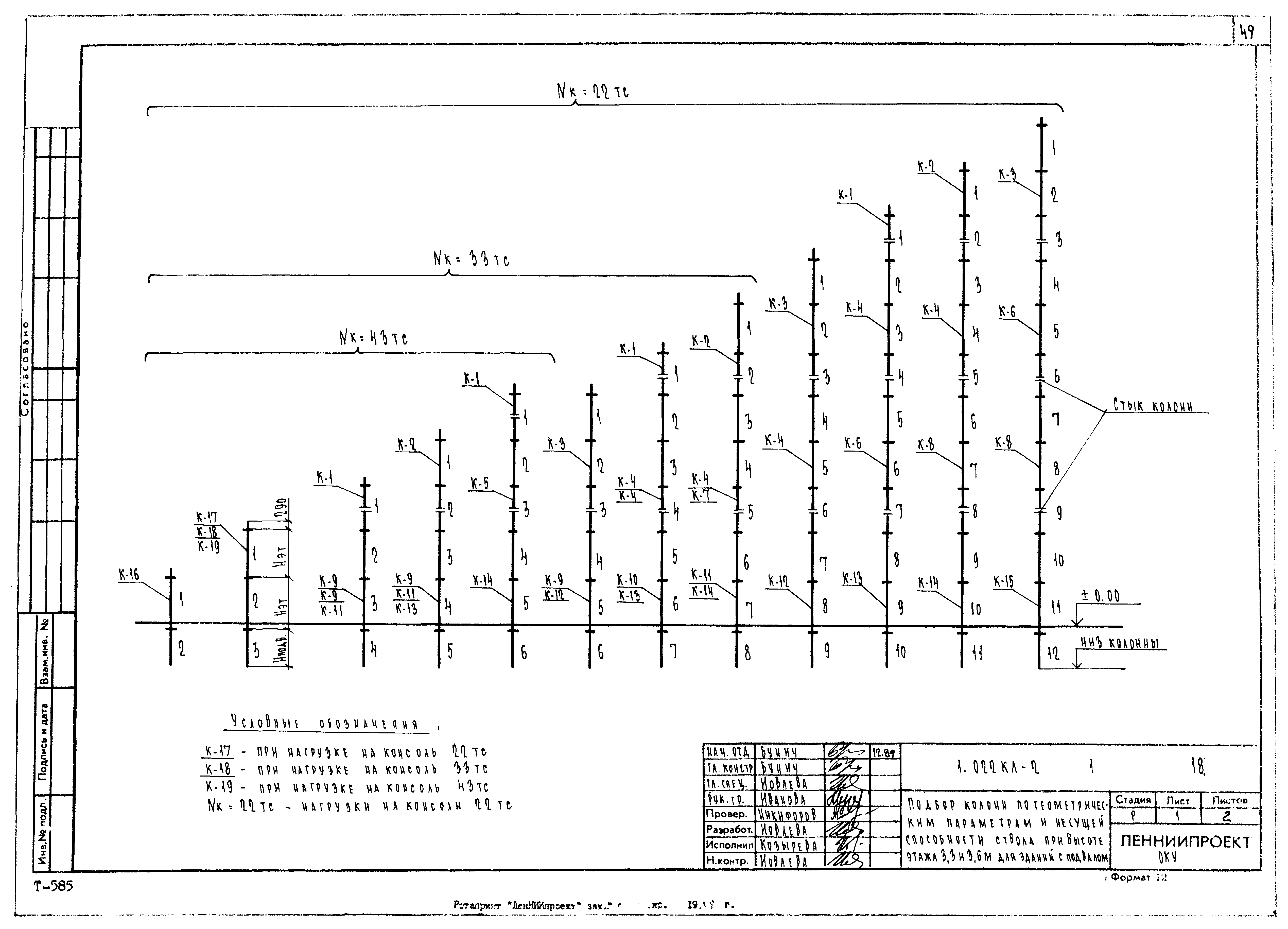 Серия 1.022 КЛ-2