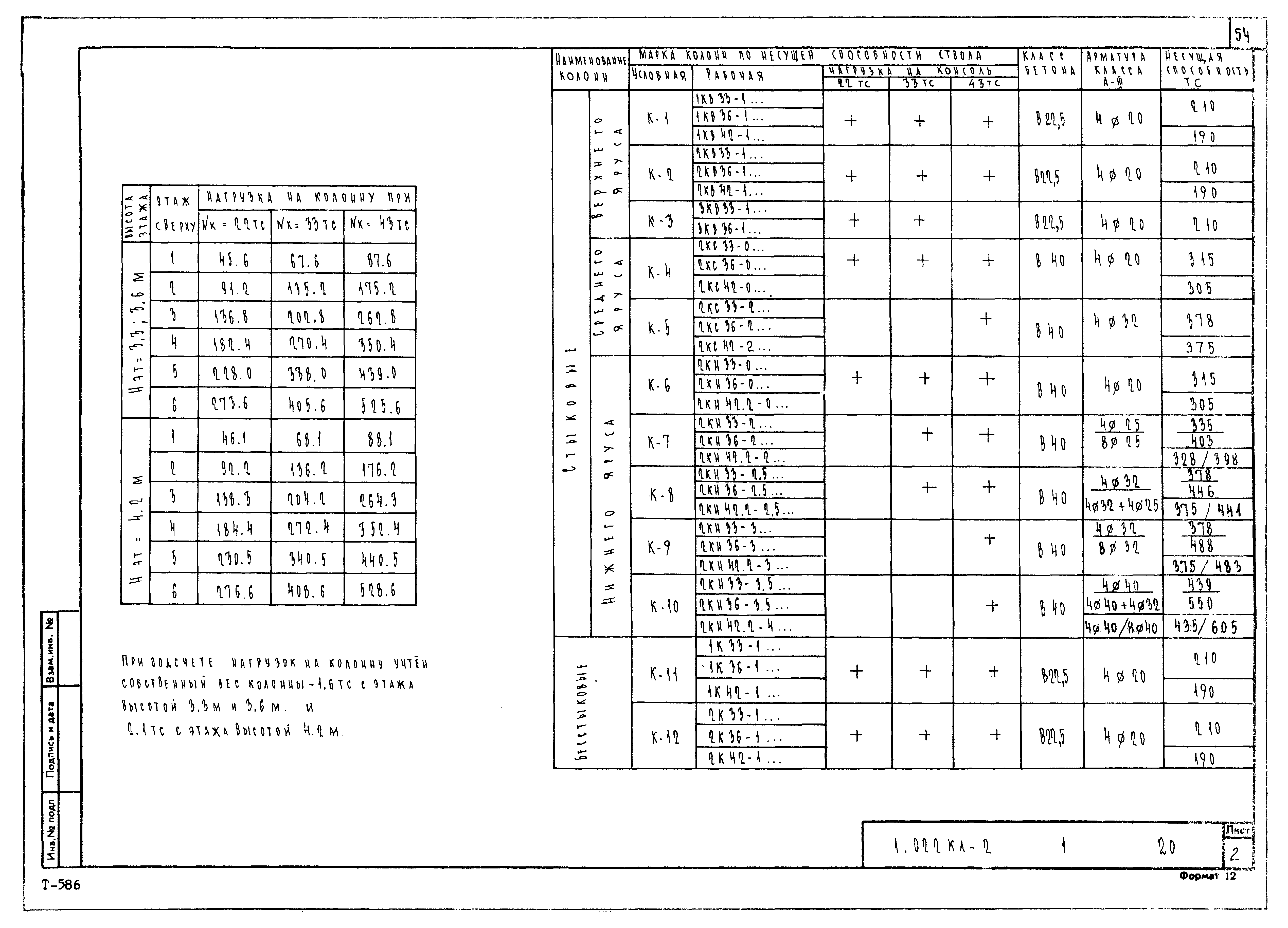 Серия 1.022 КЛ-2