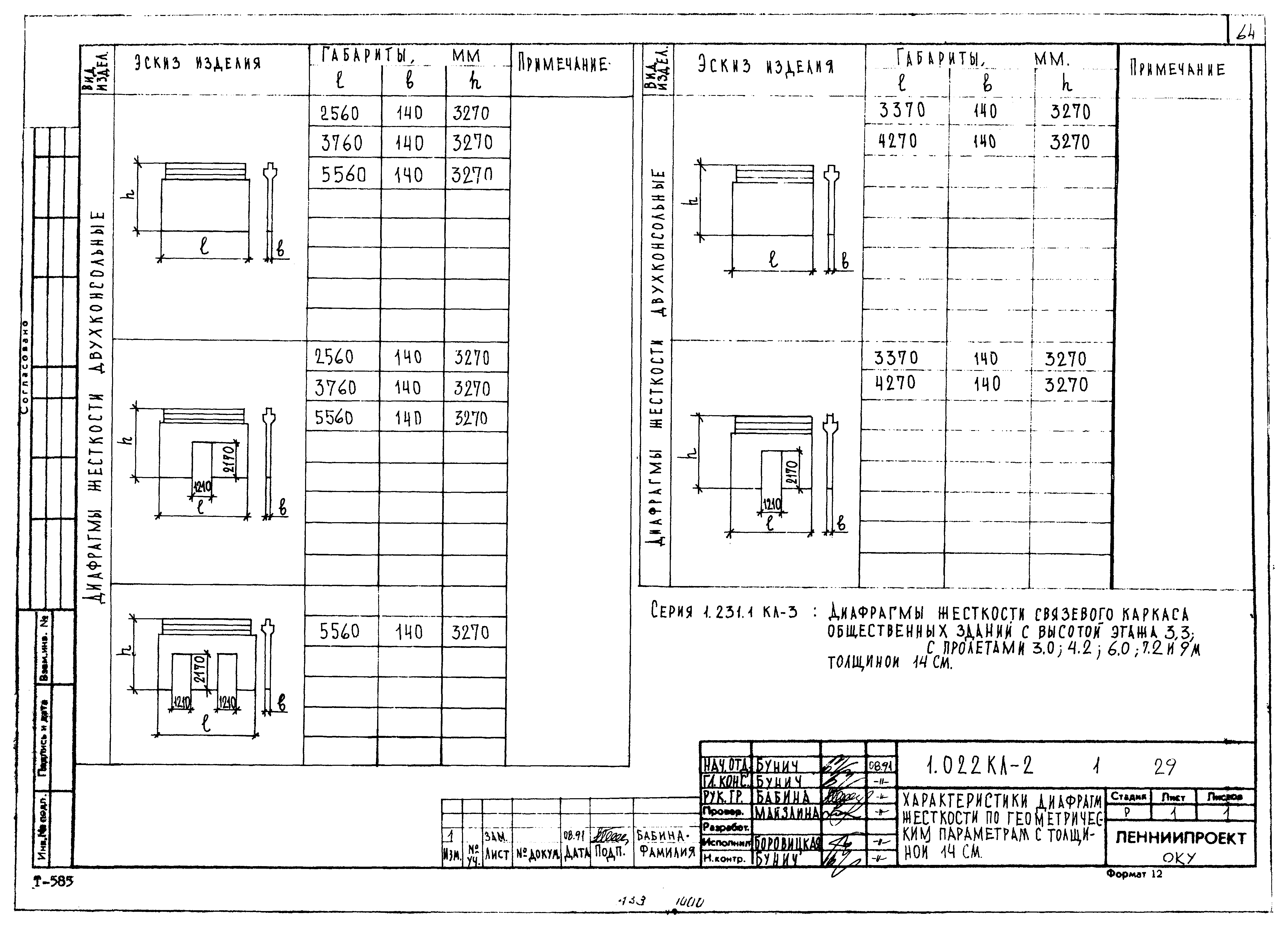 Серия 1.022 КЛ-2