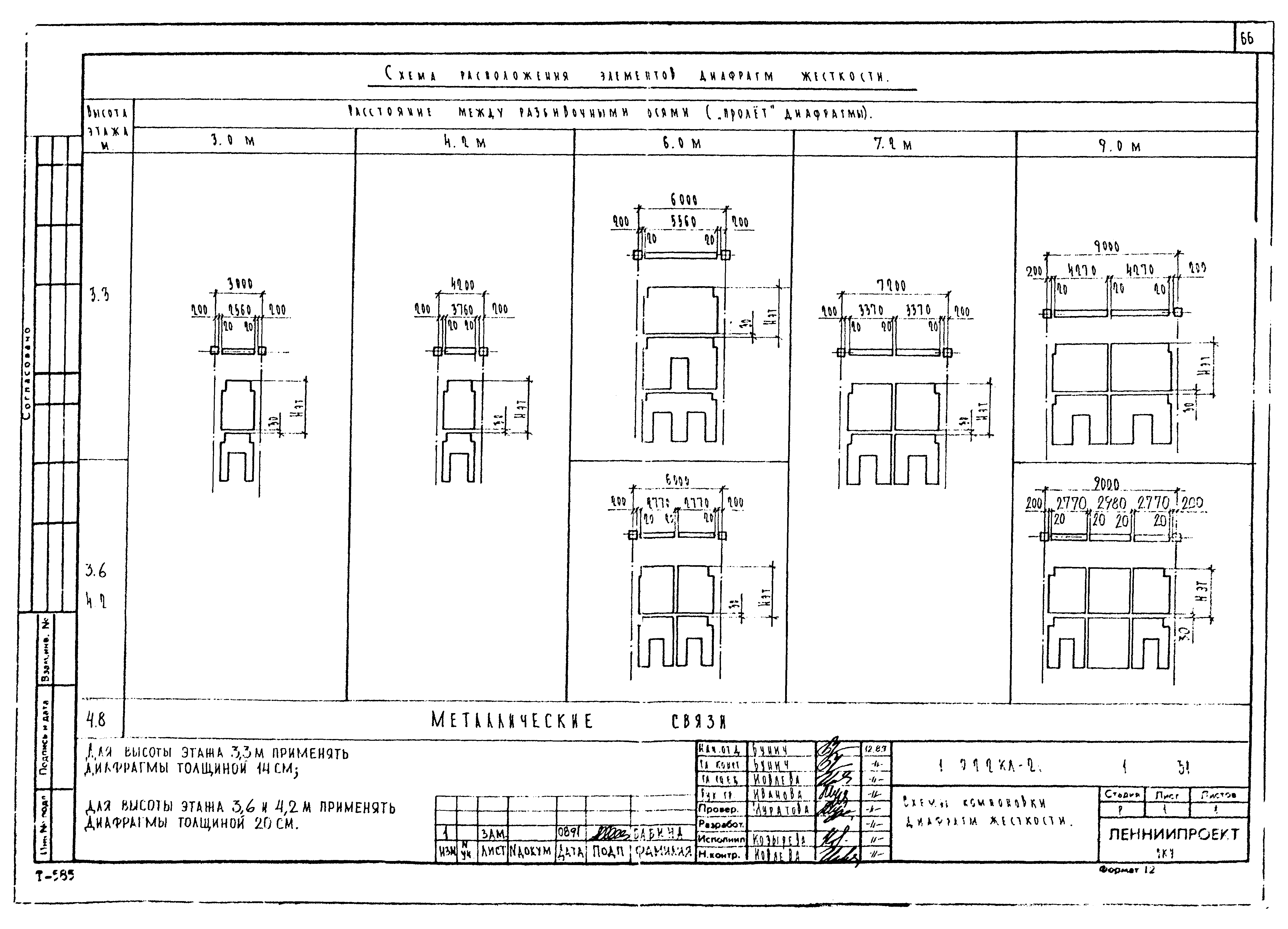 Серия 1.022 КЛ-2