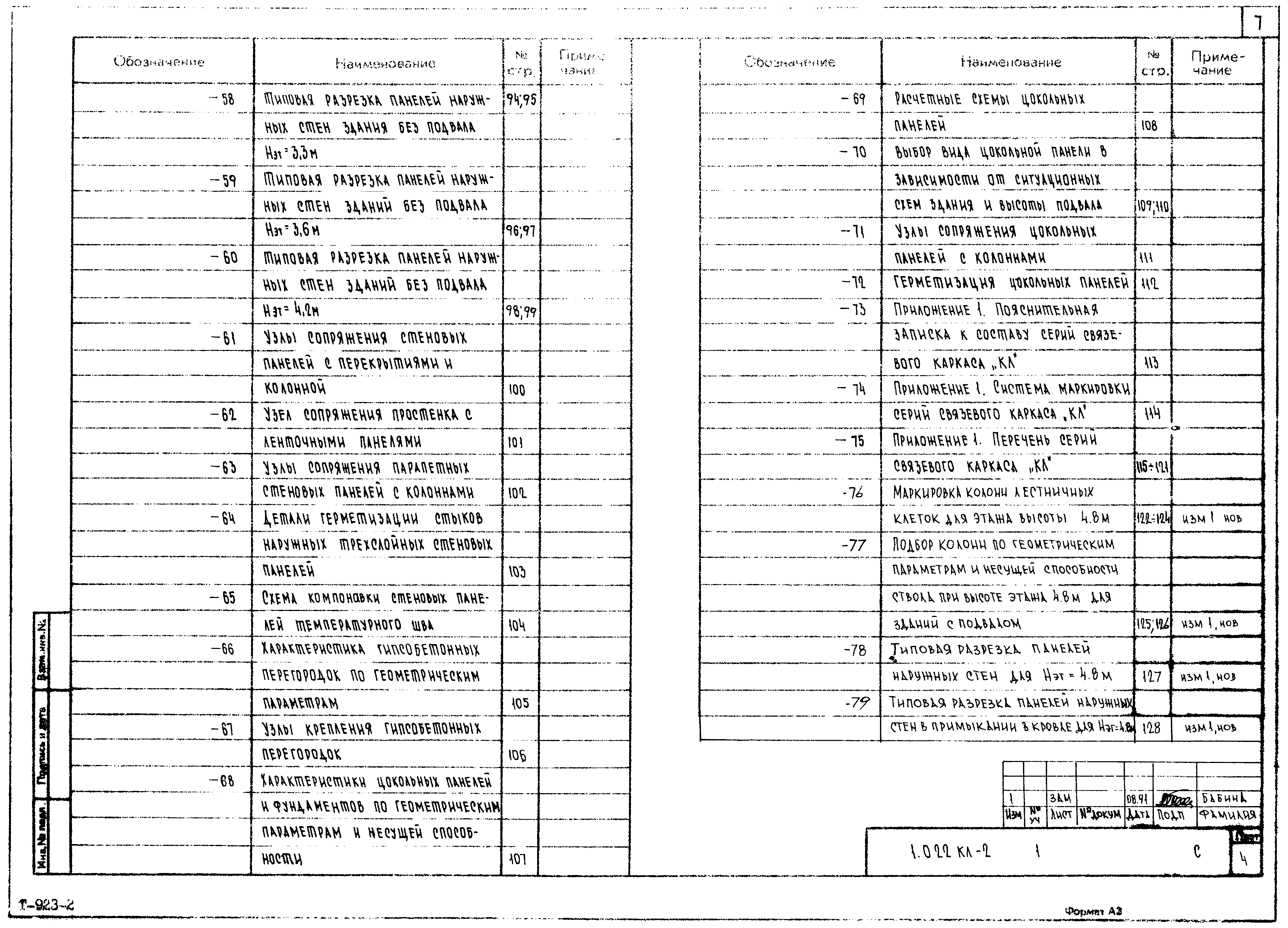 Серия 1.022 КЛ-2