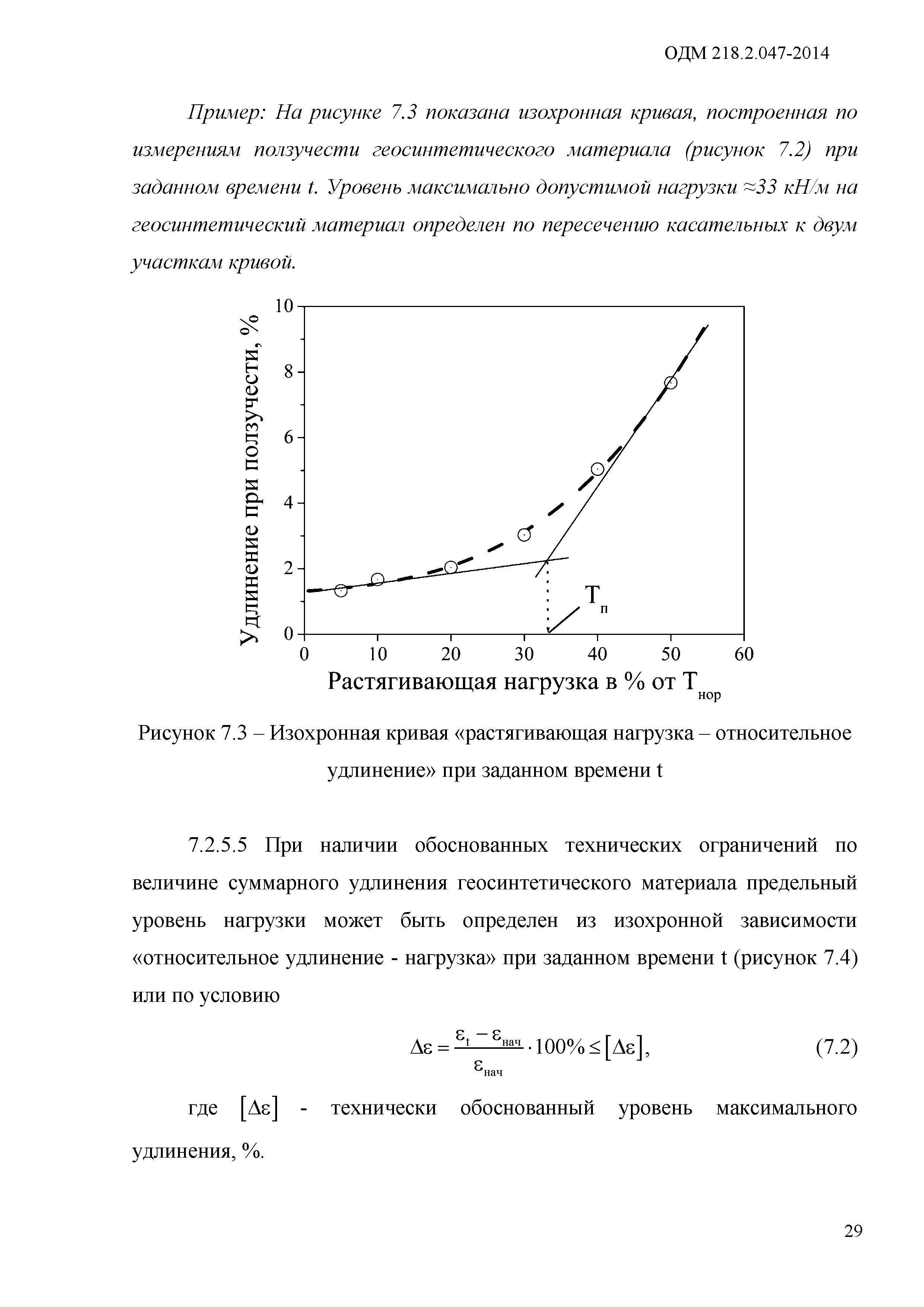 ОДМ 218.2.047-2014