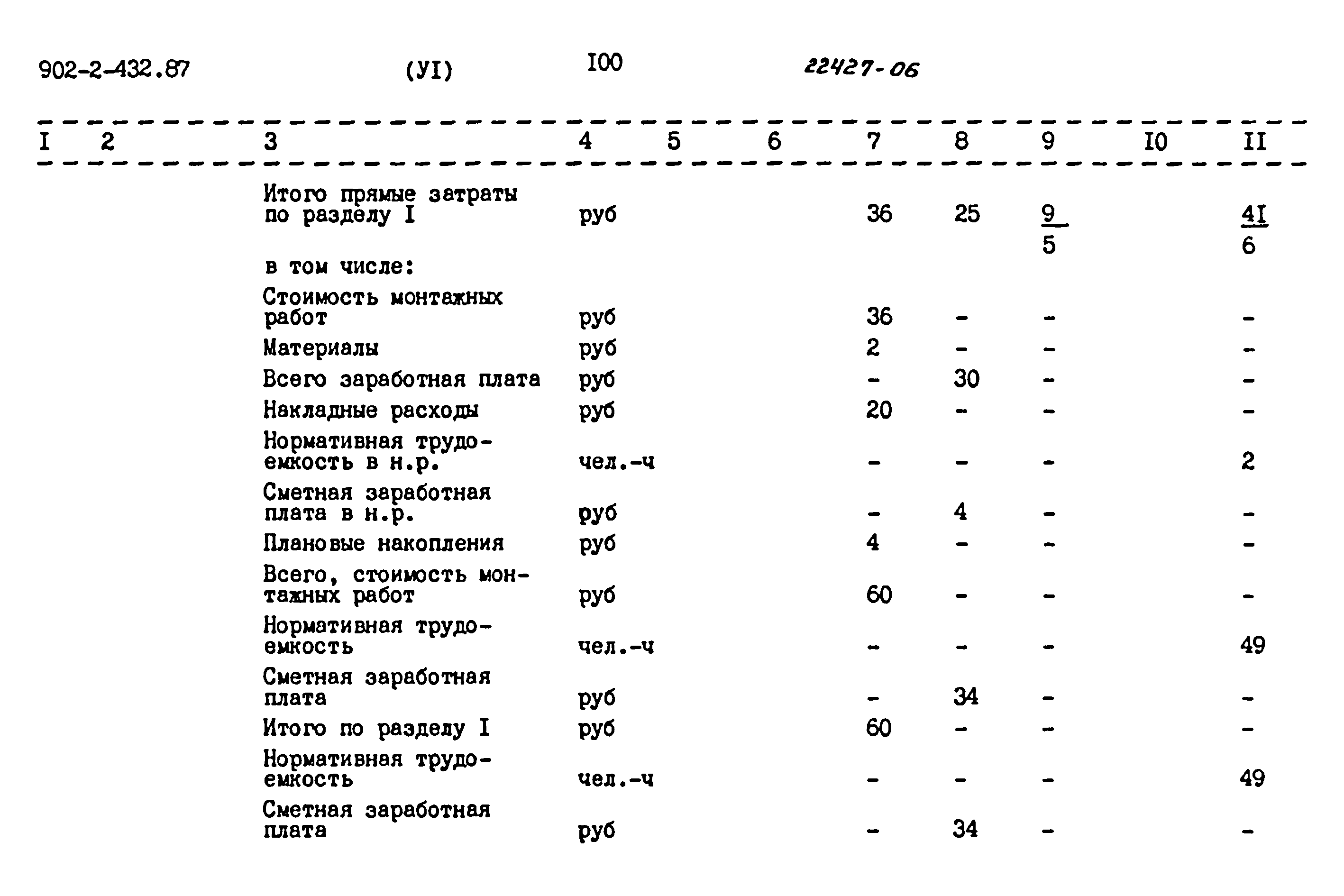 Типовой проект 902-2-432.87