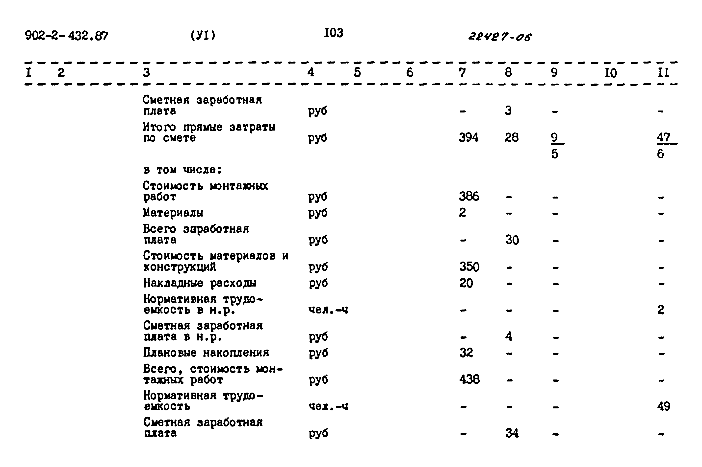 Типовой проект 902-2-432.87
