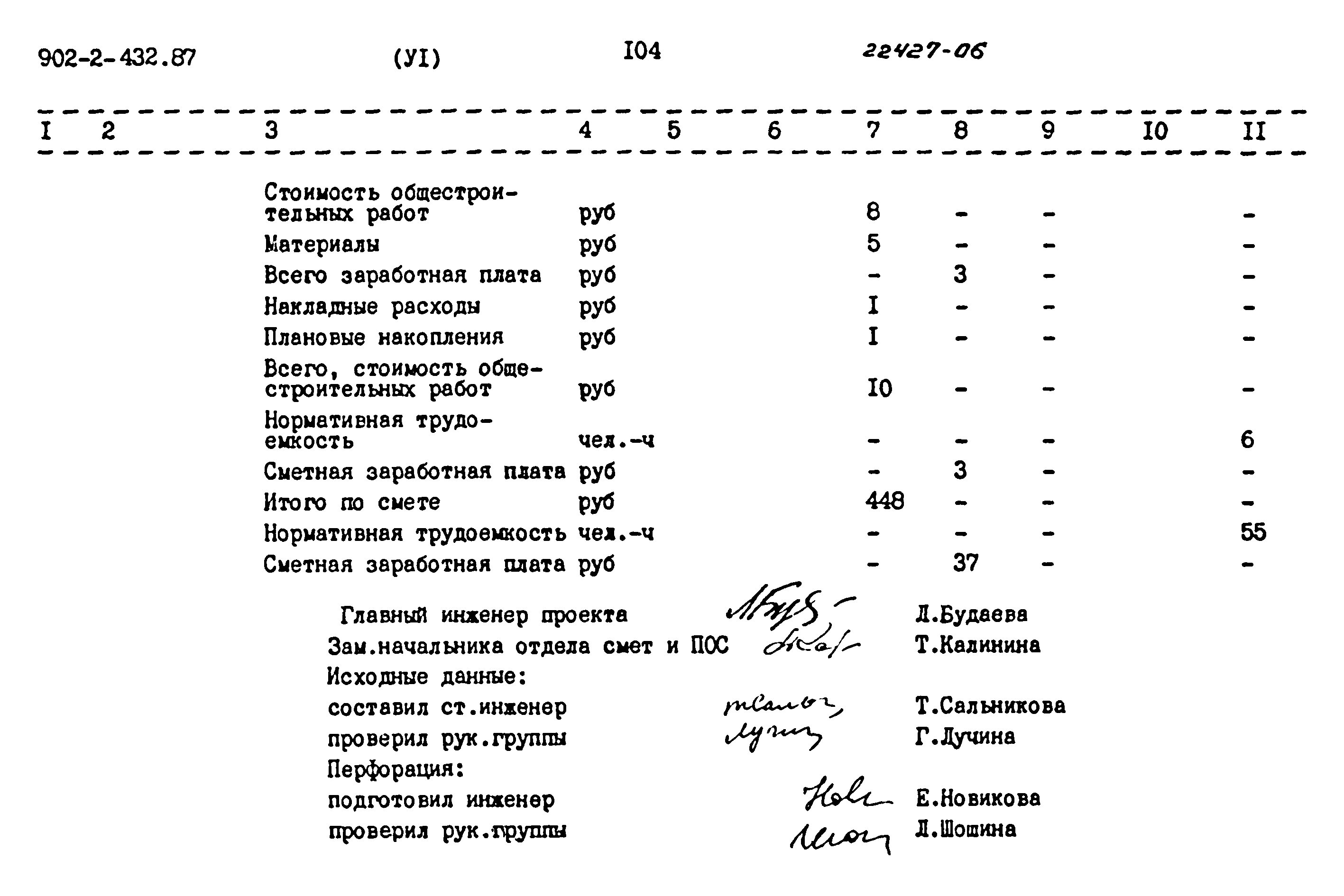 Типовой проект 902-2-432.87