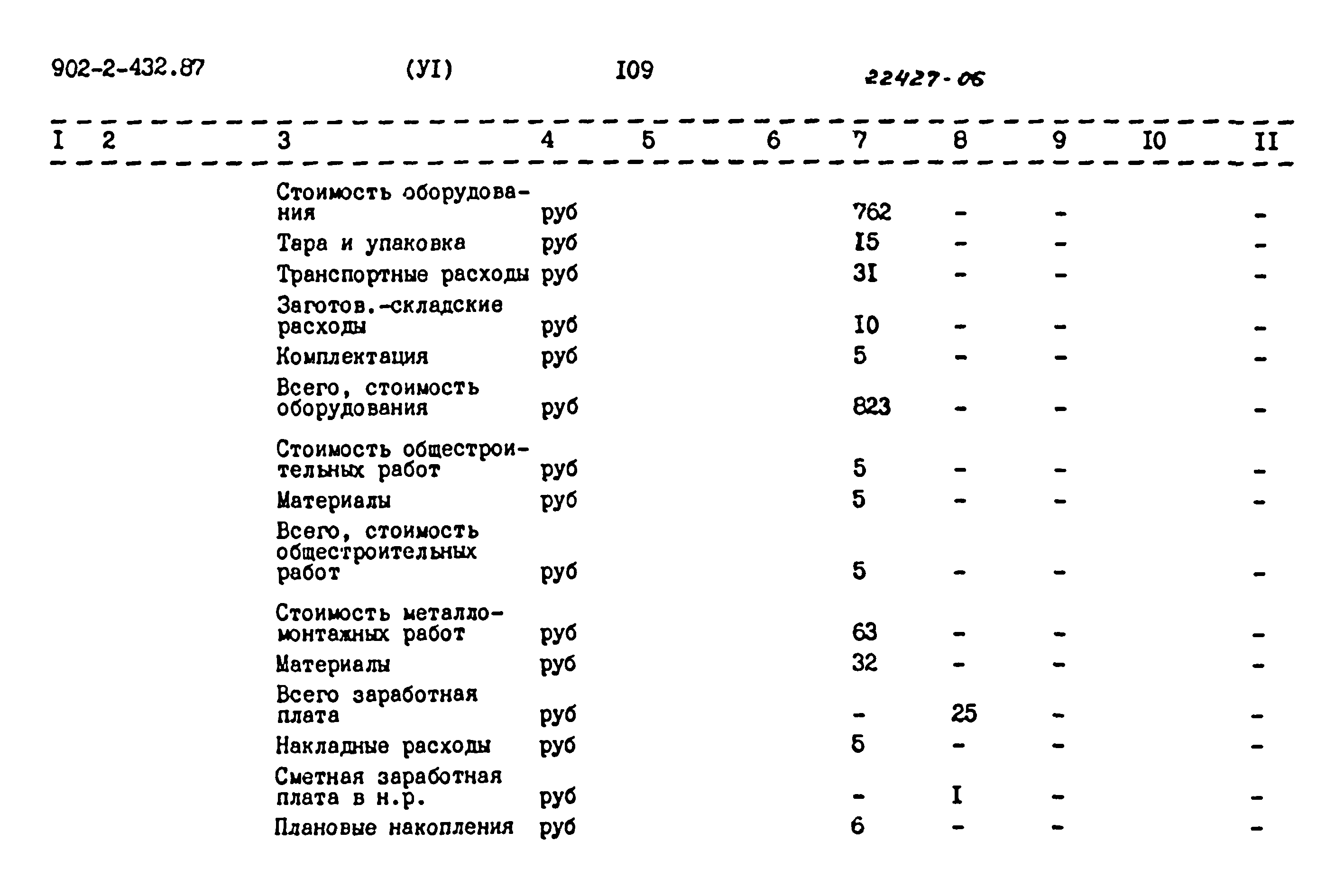 Типовой проект 902-2-432.87
