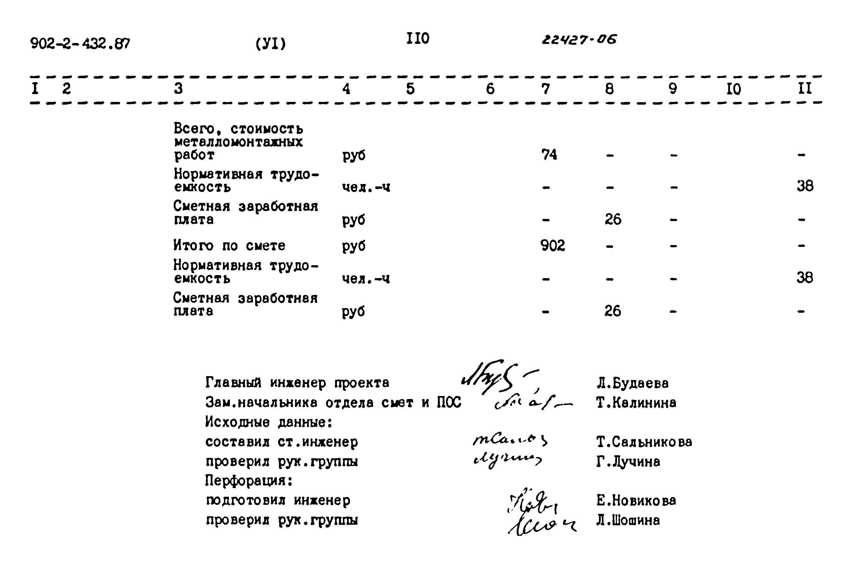 Типовой проект 902-2-432.87