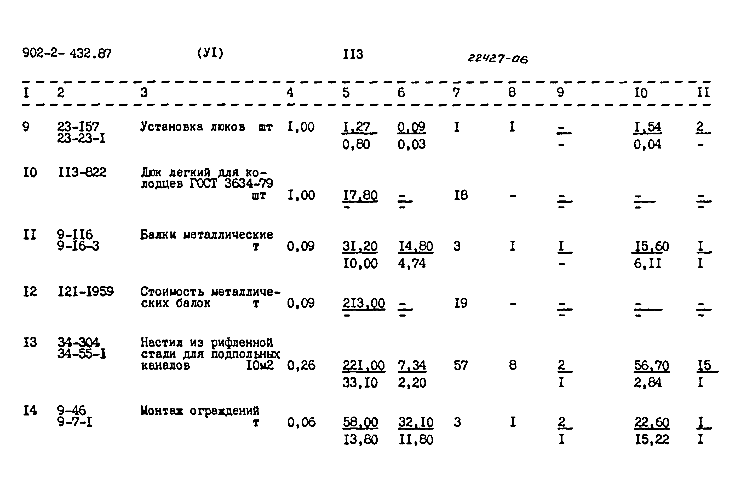 Типовой проект 902-2-432.87