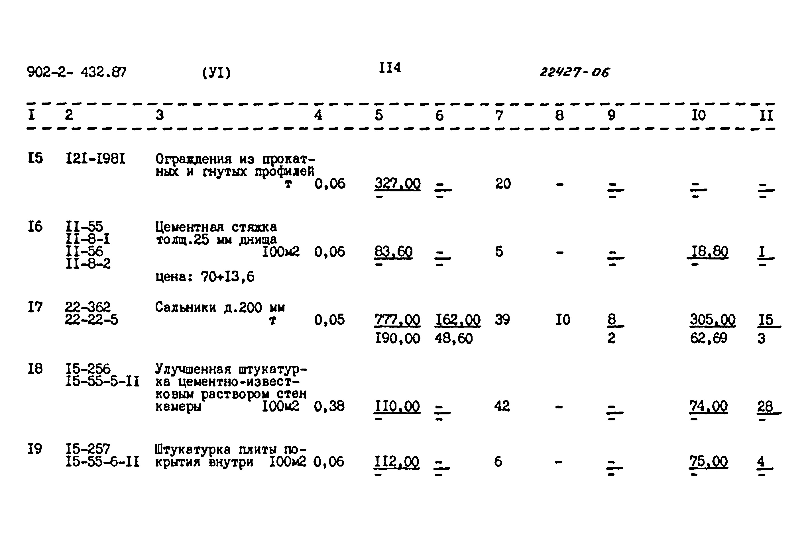 Типовой проект 902-2-432.87