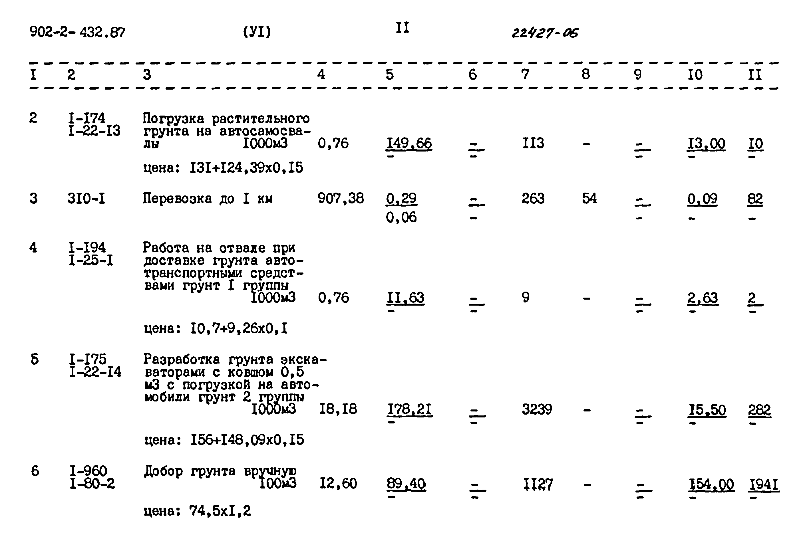 Типовой проект 902-2-432.87