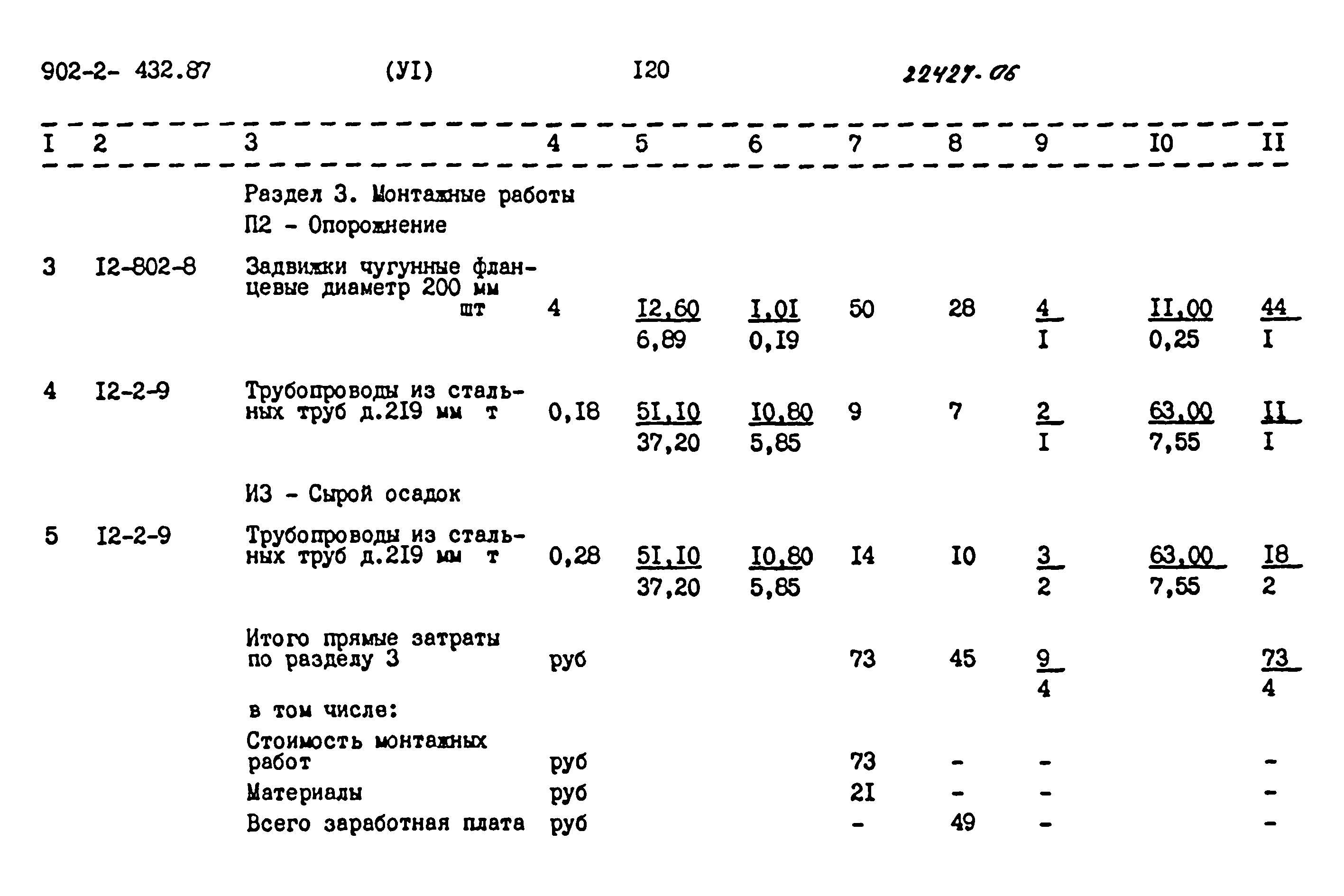 Типовой проект 902-2-432.87