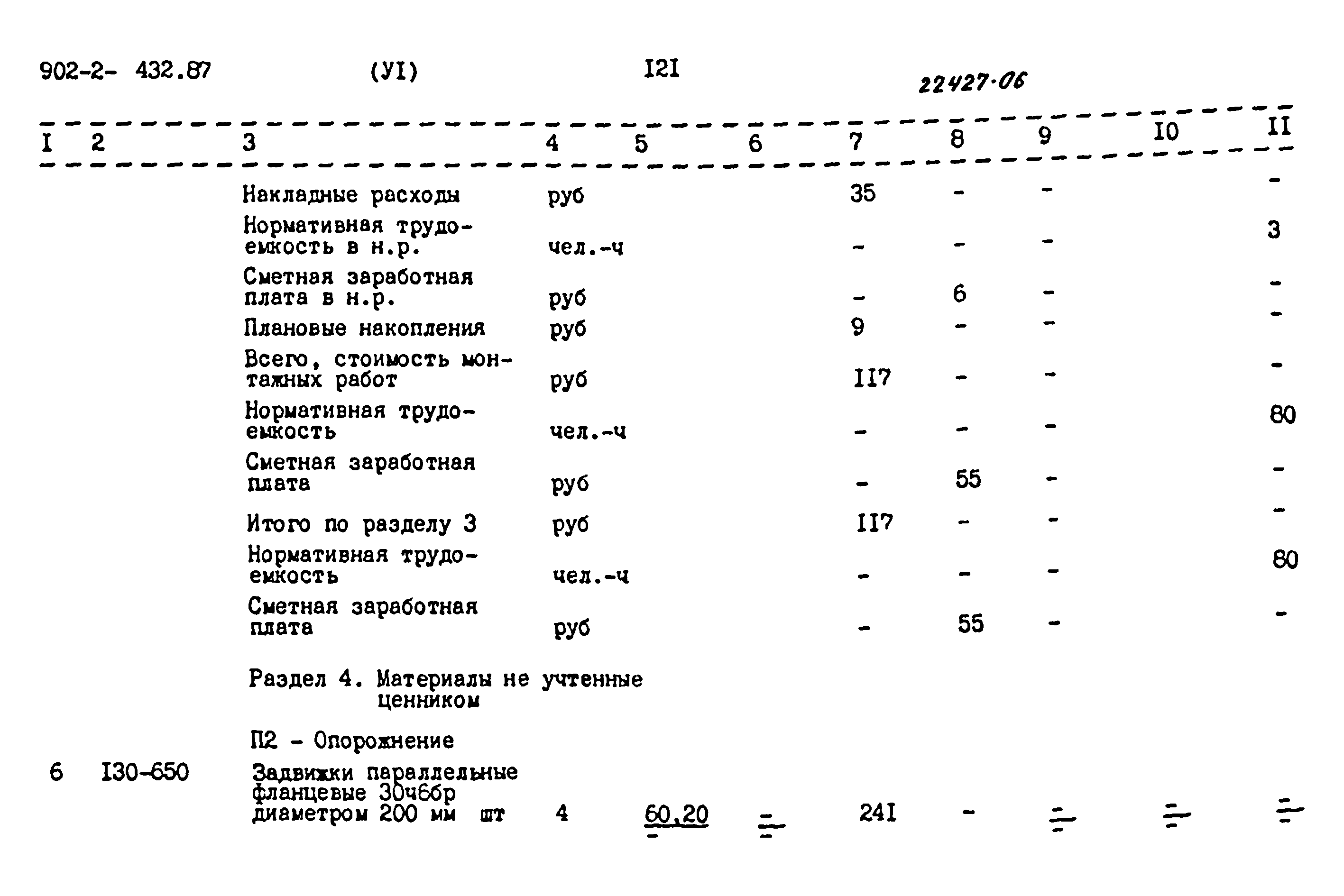 Типовой проект 902-2-432.87