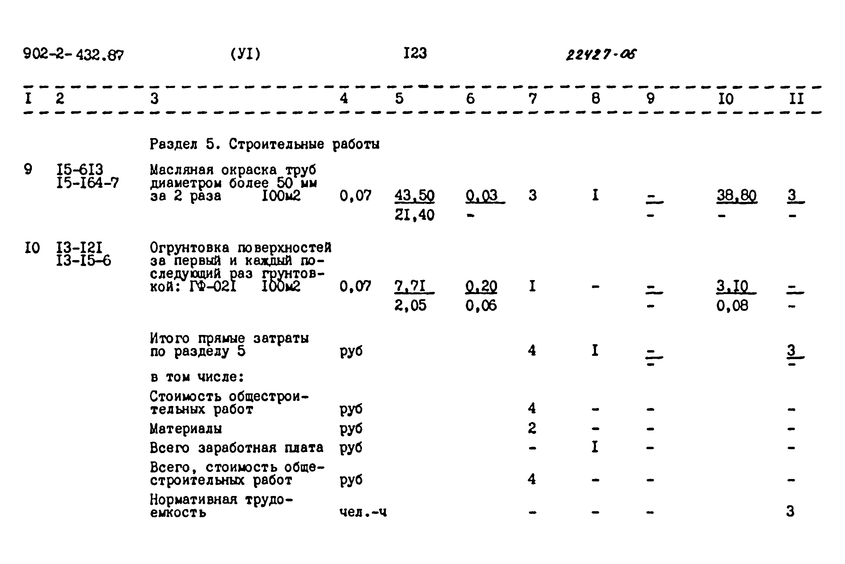 Типовой проект 902-2-432.87