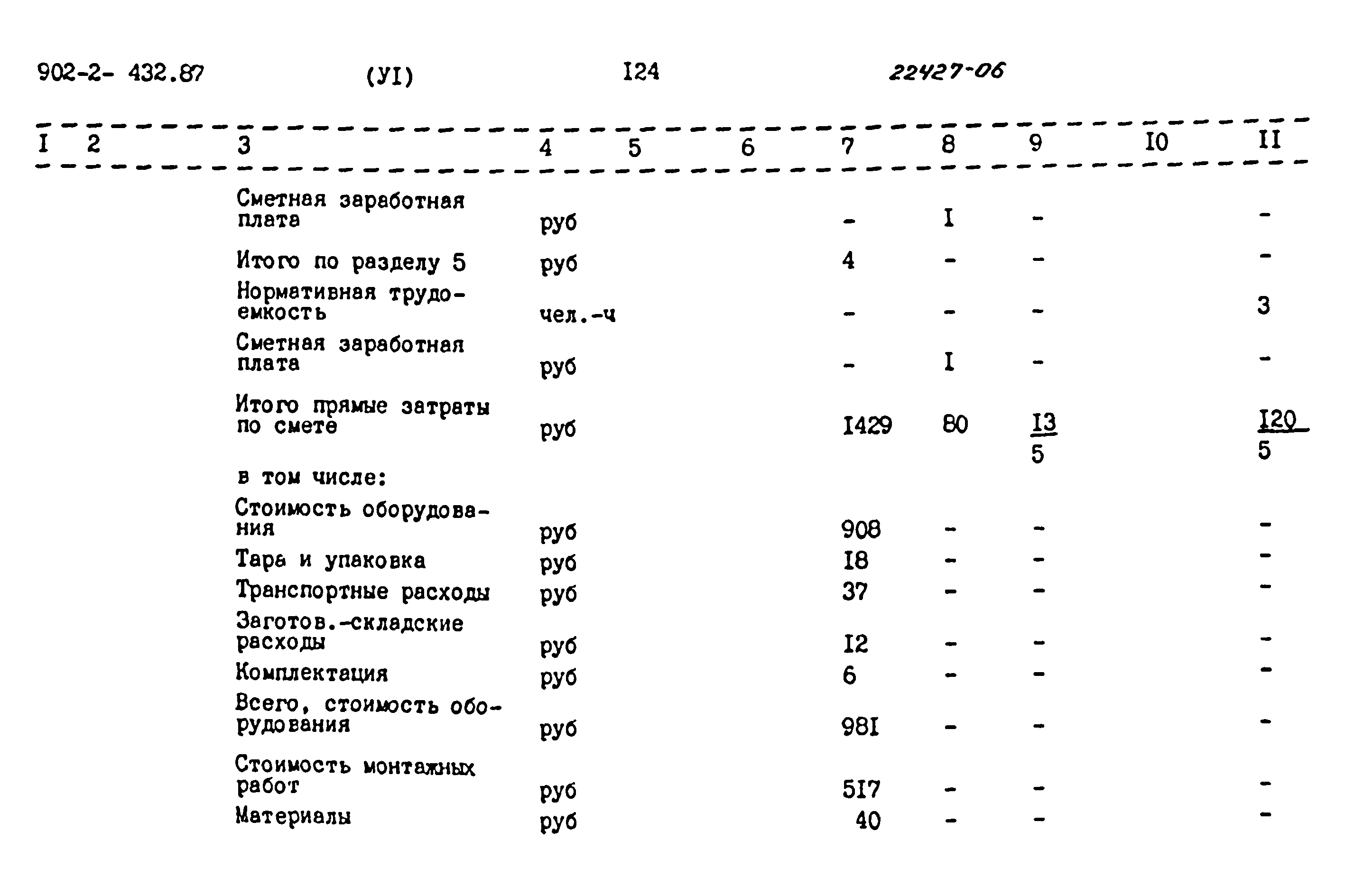 Типовой проект 902-2-432.87