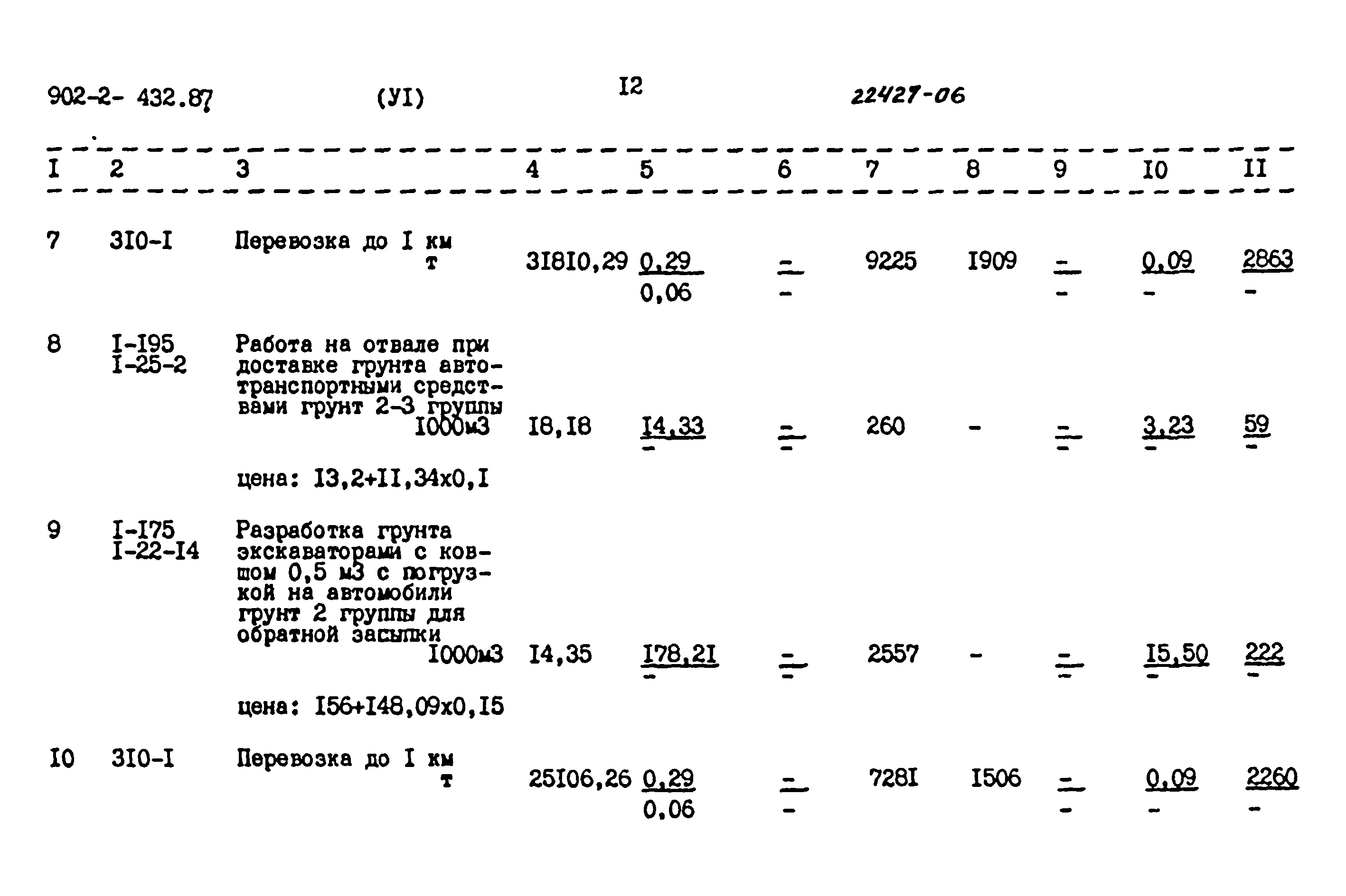 Типовой проект 902-2-432.87