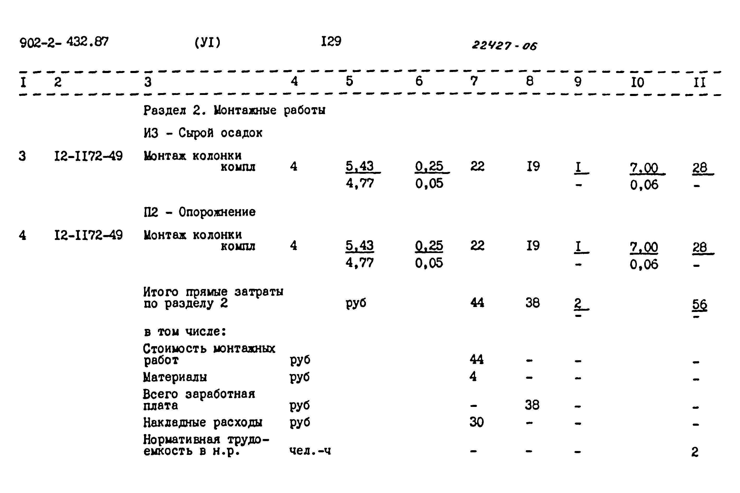 Типовой проект 902-2-432.87
