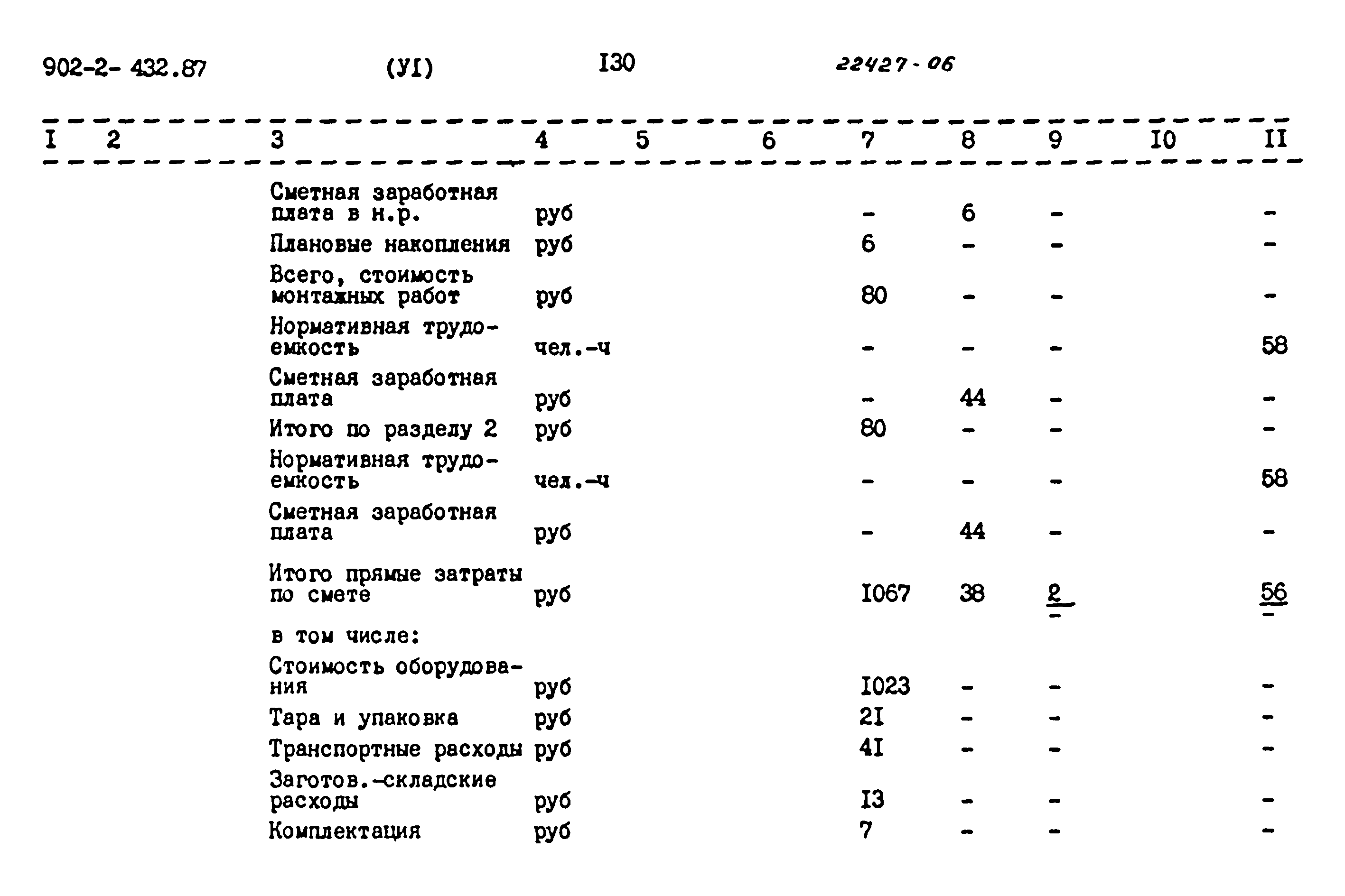 Типовой проект 902-2-432.87