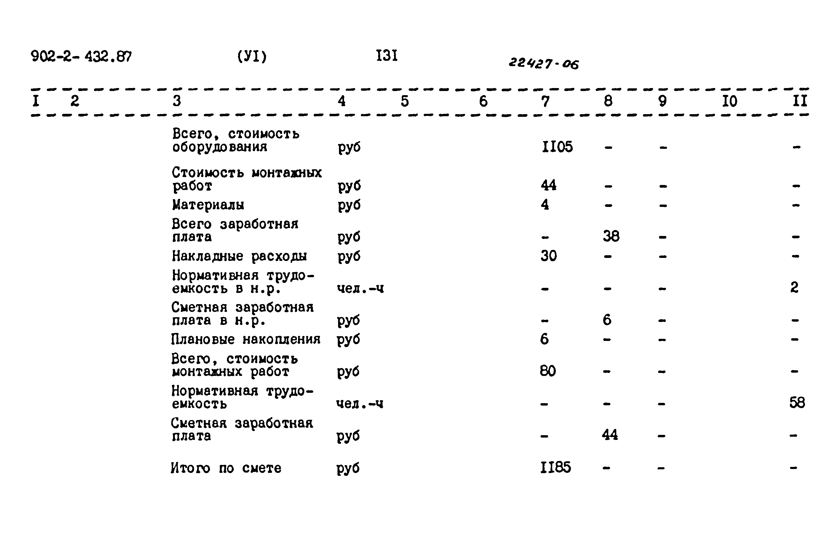 Типовой проект 902-2-432.87