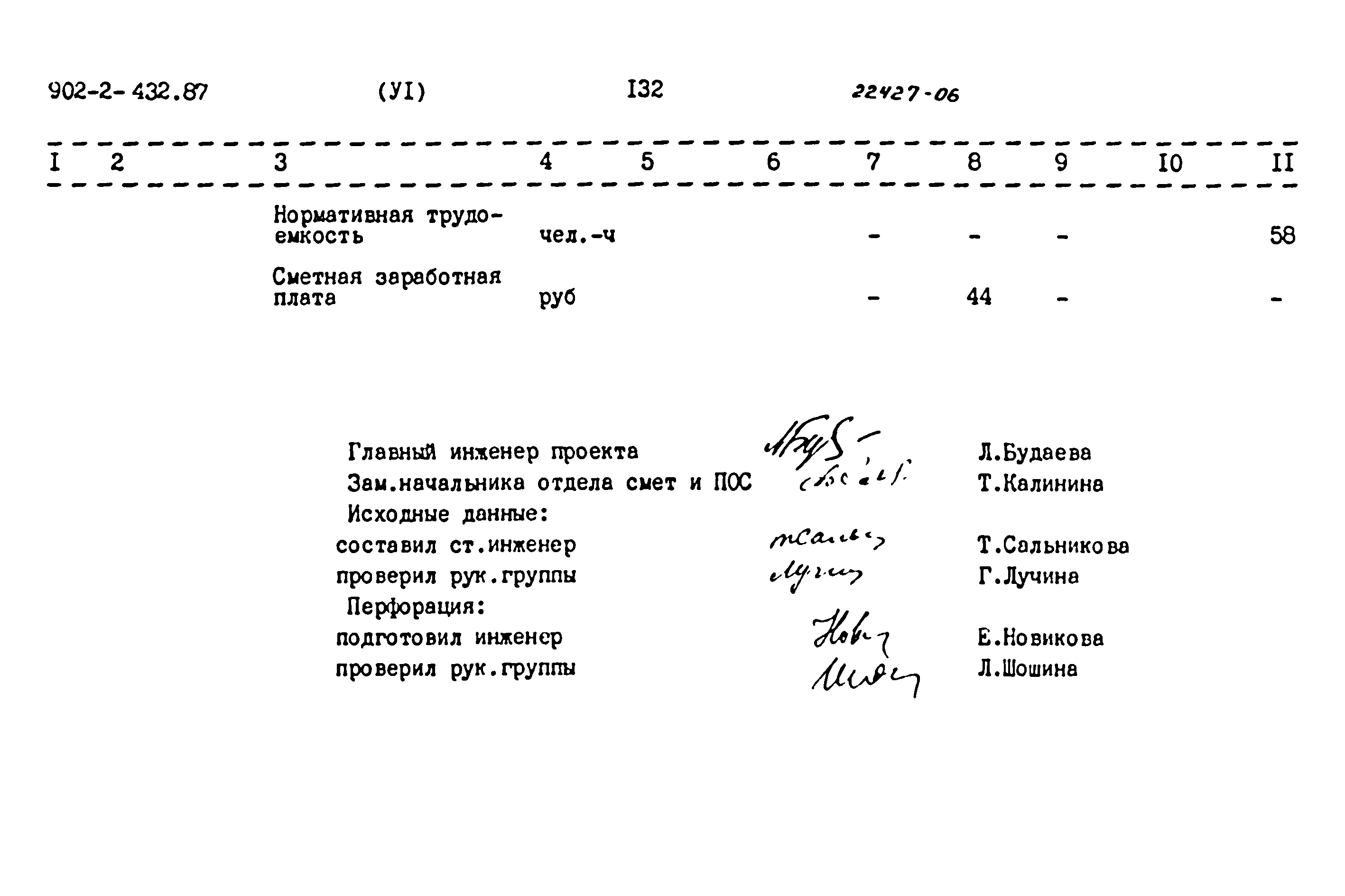 Типовой проект 902-2-432.87