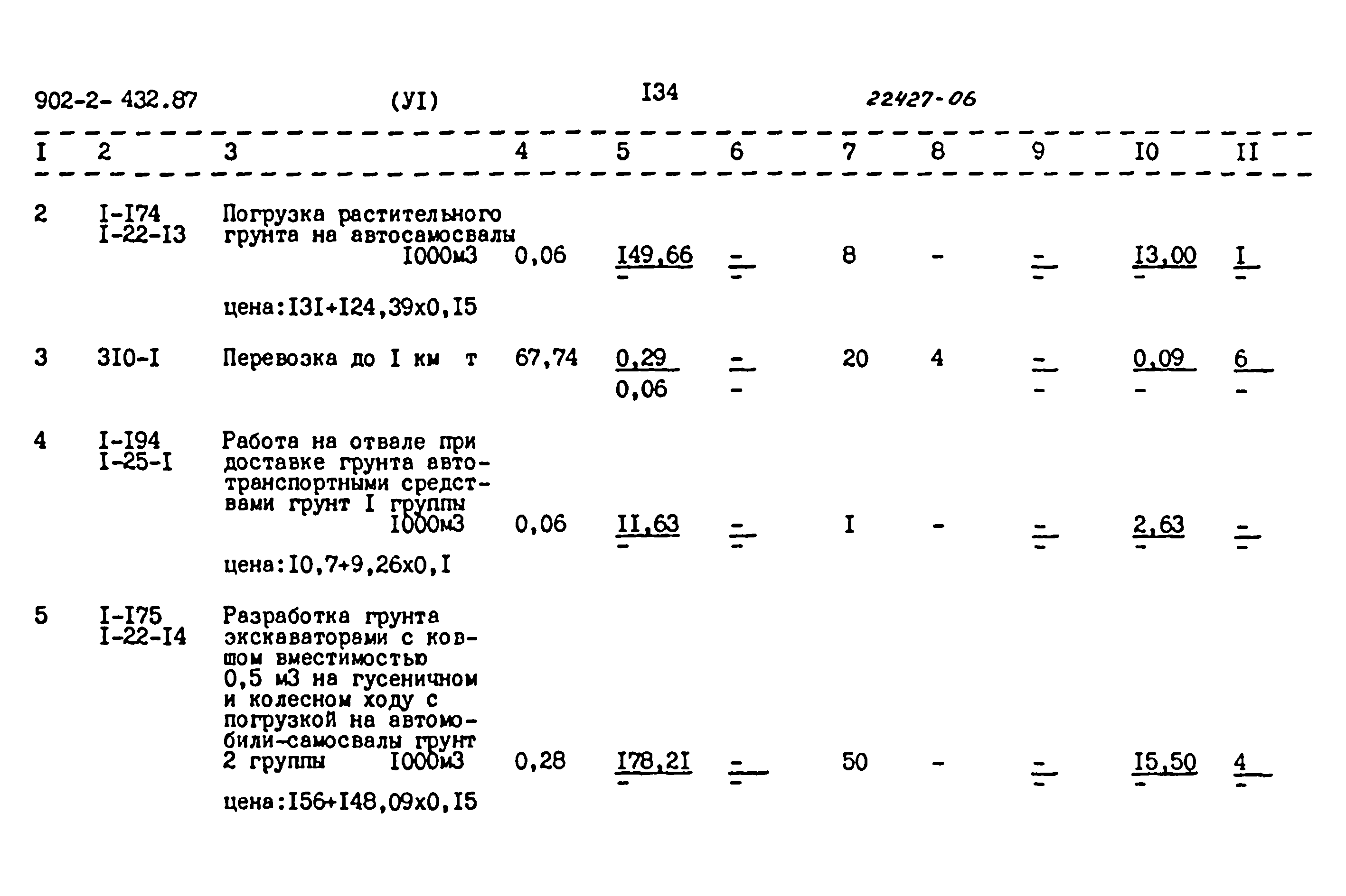 Типовой проект 902-2-432.87