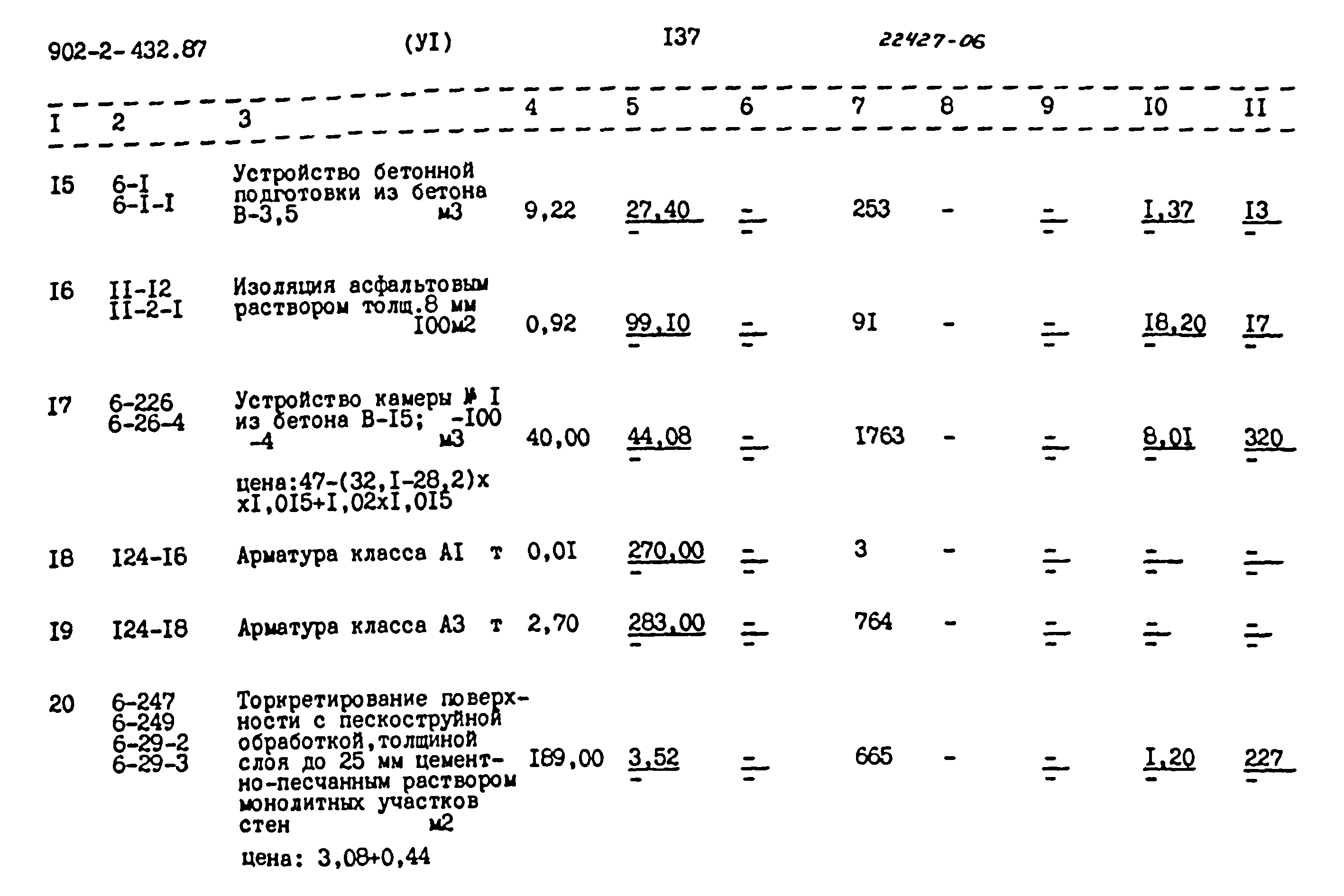 Типовой проект 902-2-432.87