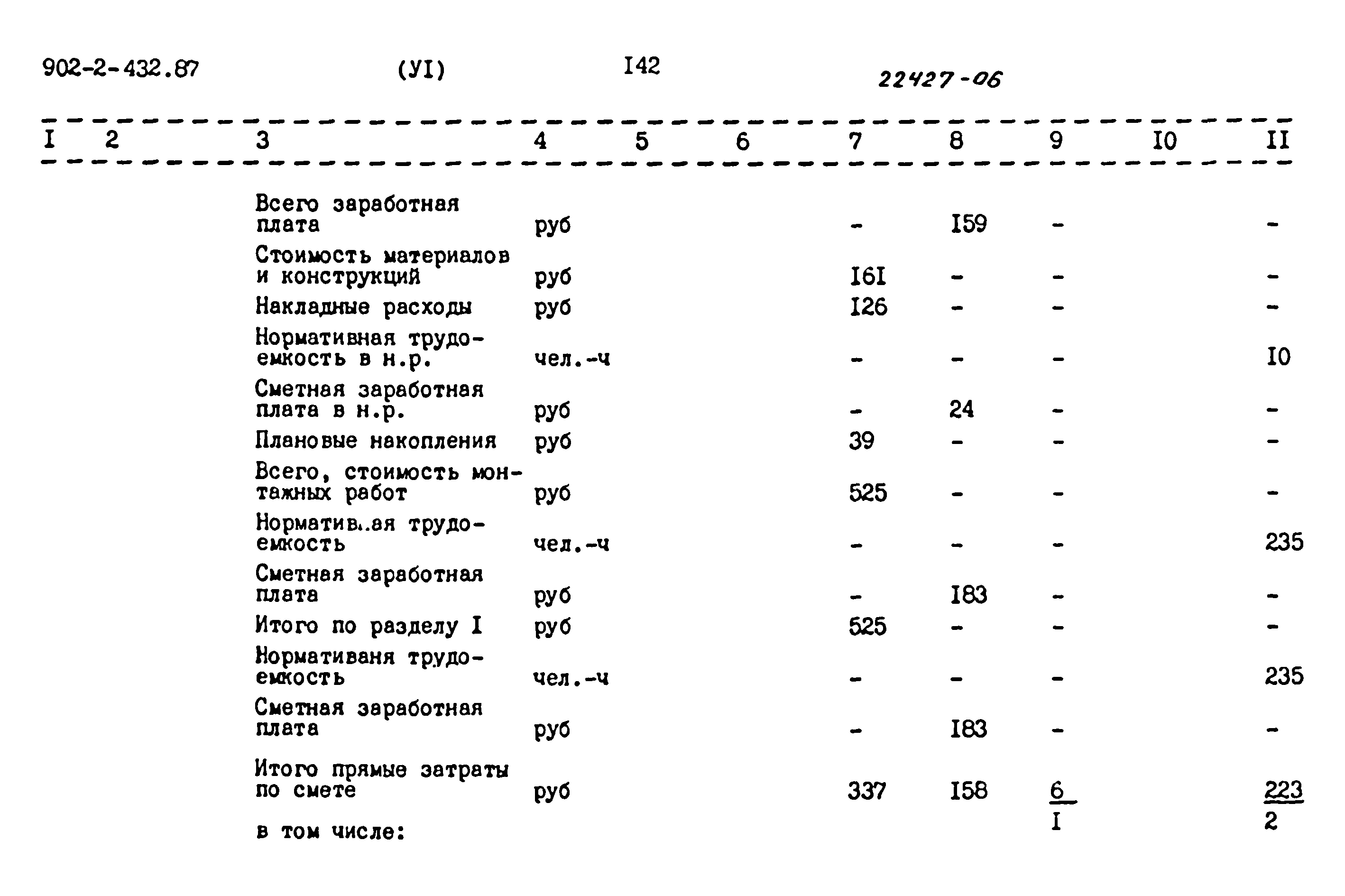 Типовой проект 902-2-432.87