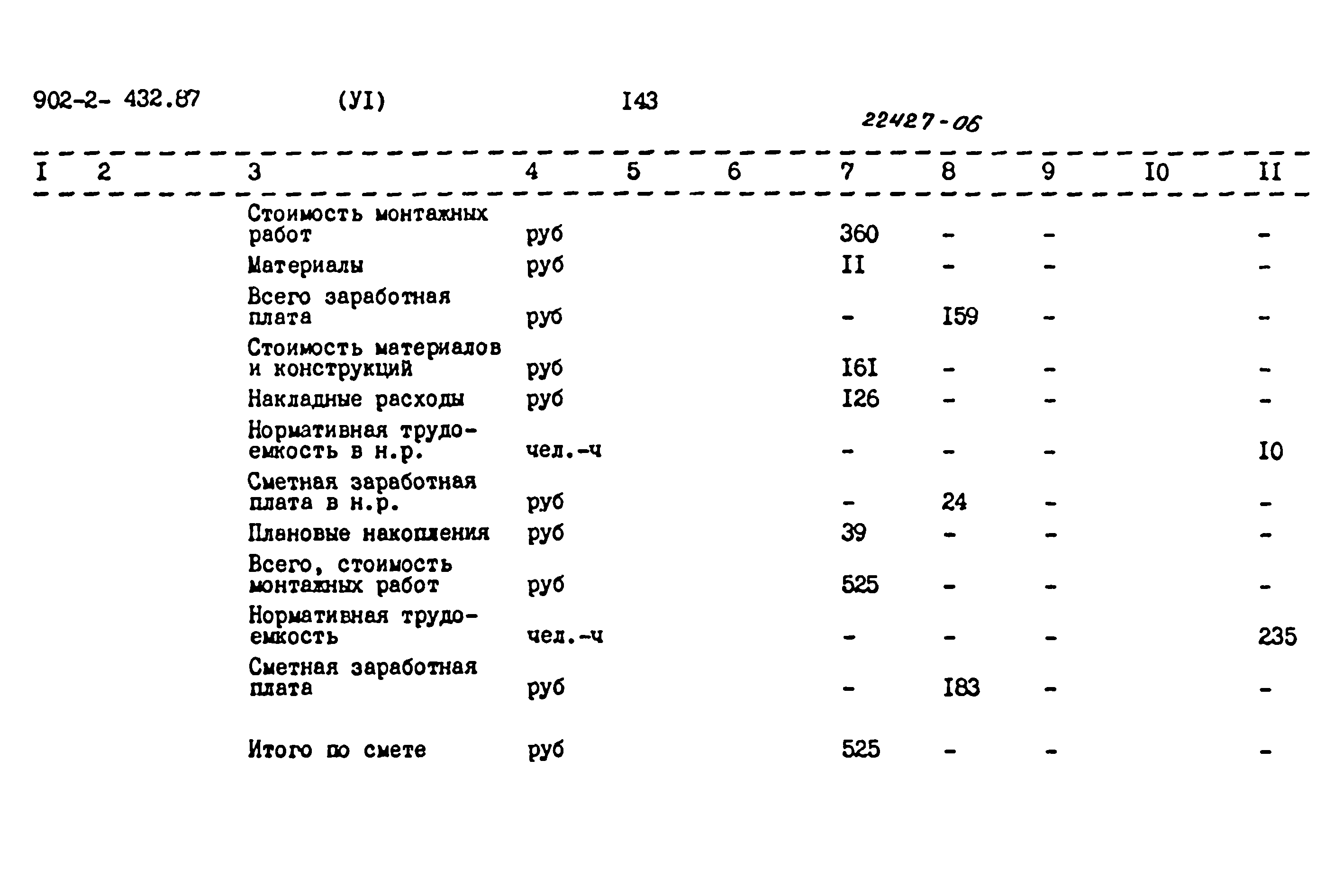 Типовой проект 902-2-432.87