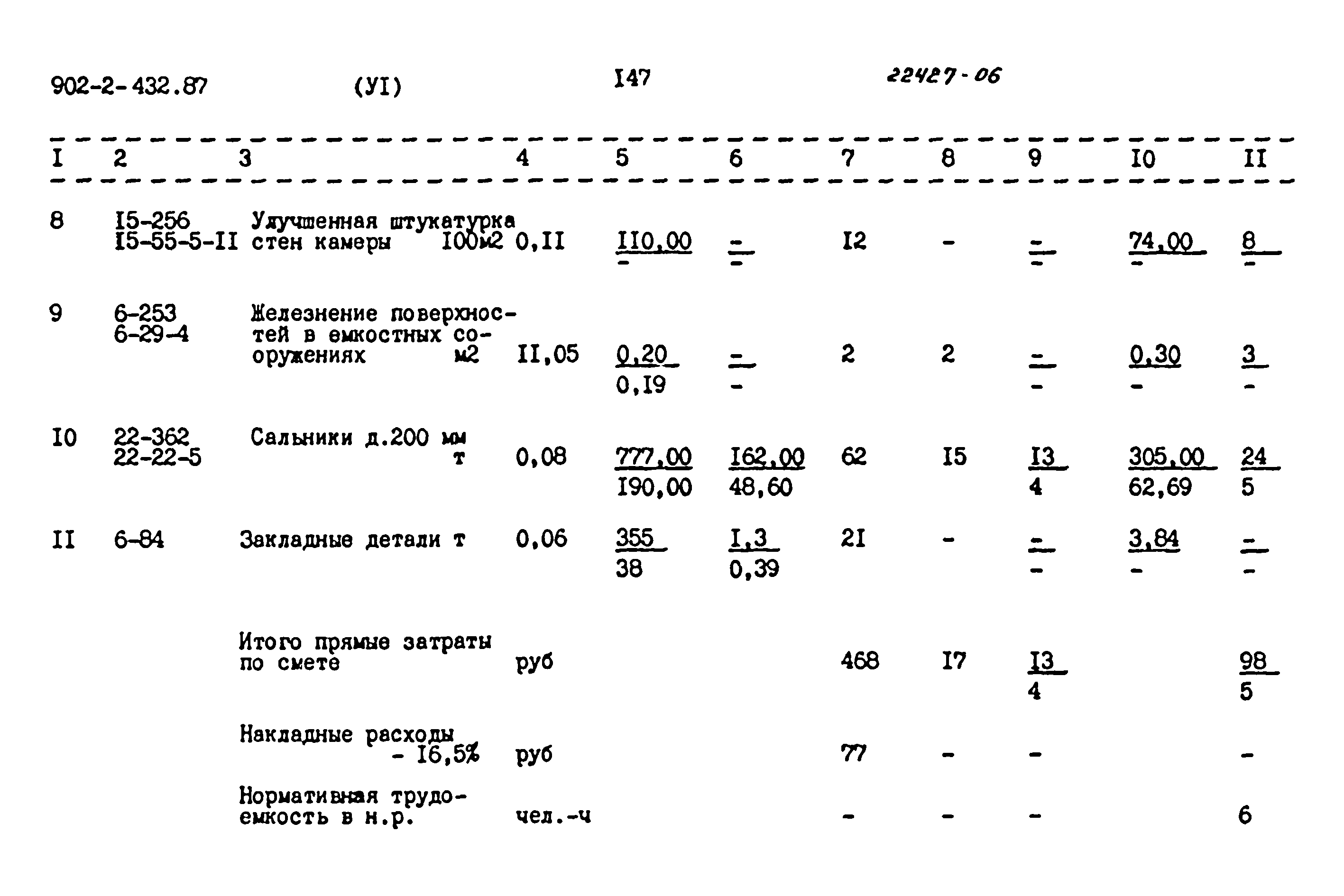 Типовой проект 902-2-432.87