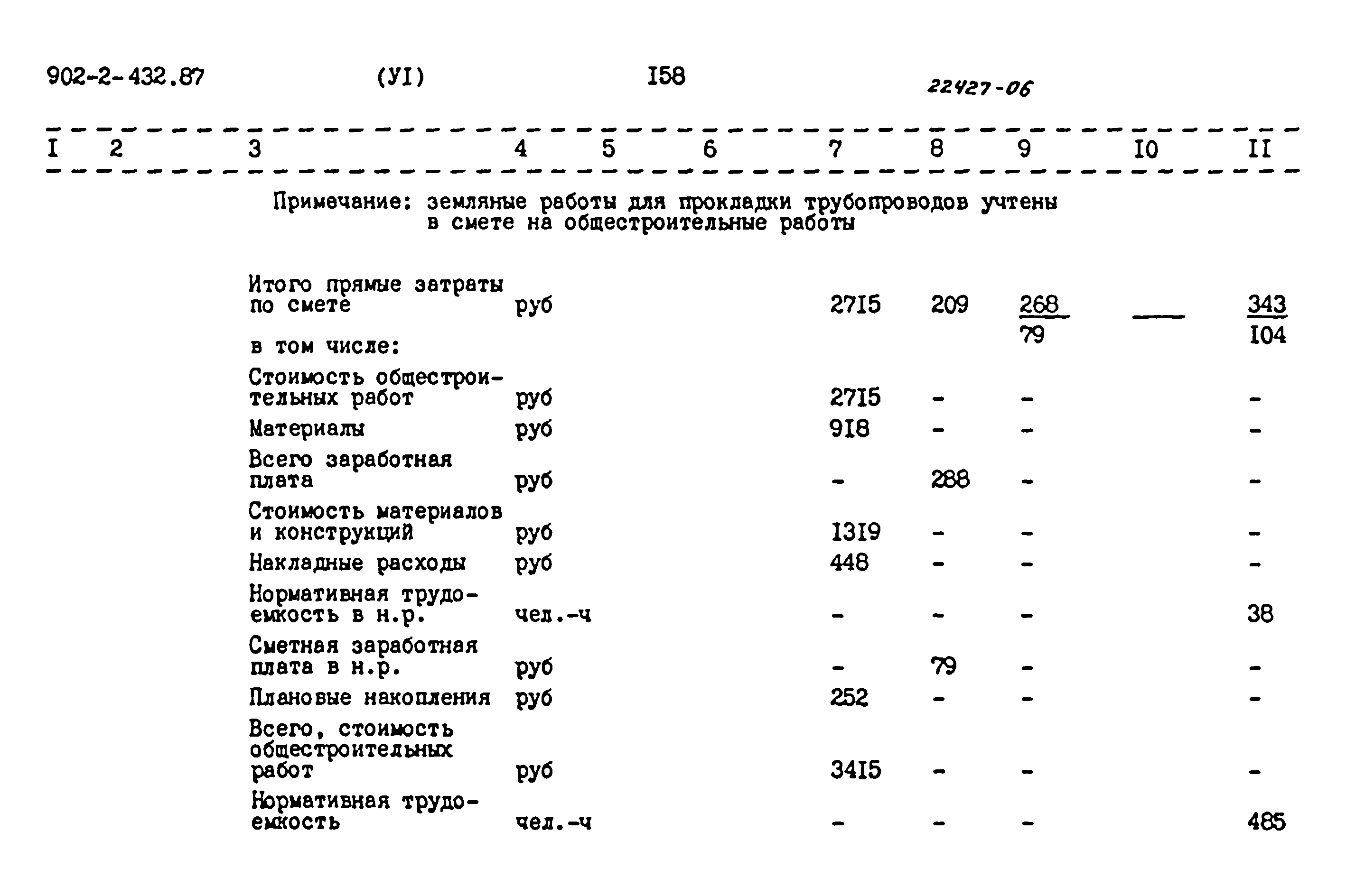 Типовой проект 902-2-432.87